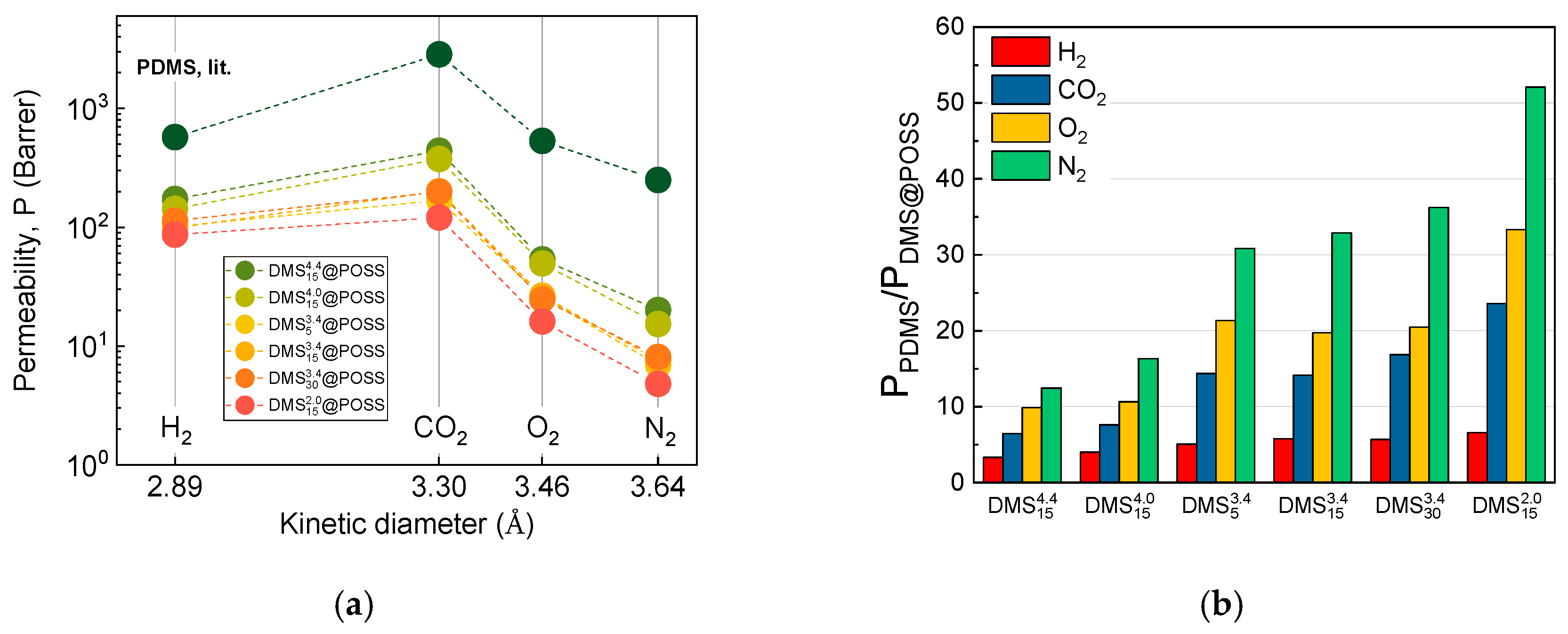 Membranes 09 00054 g006