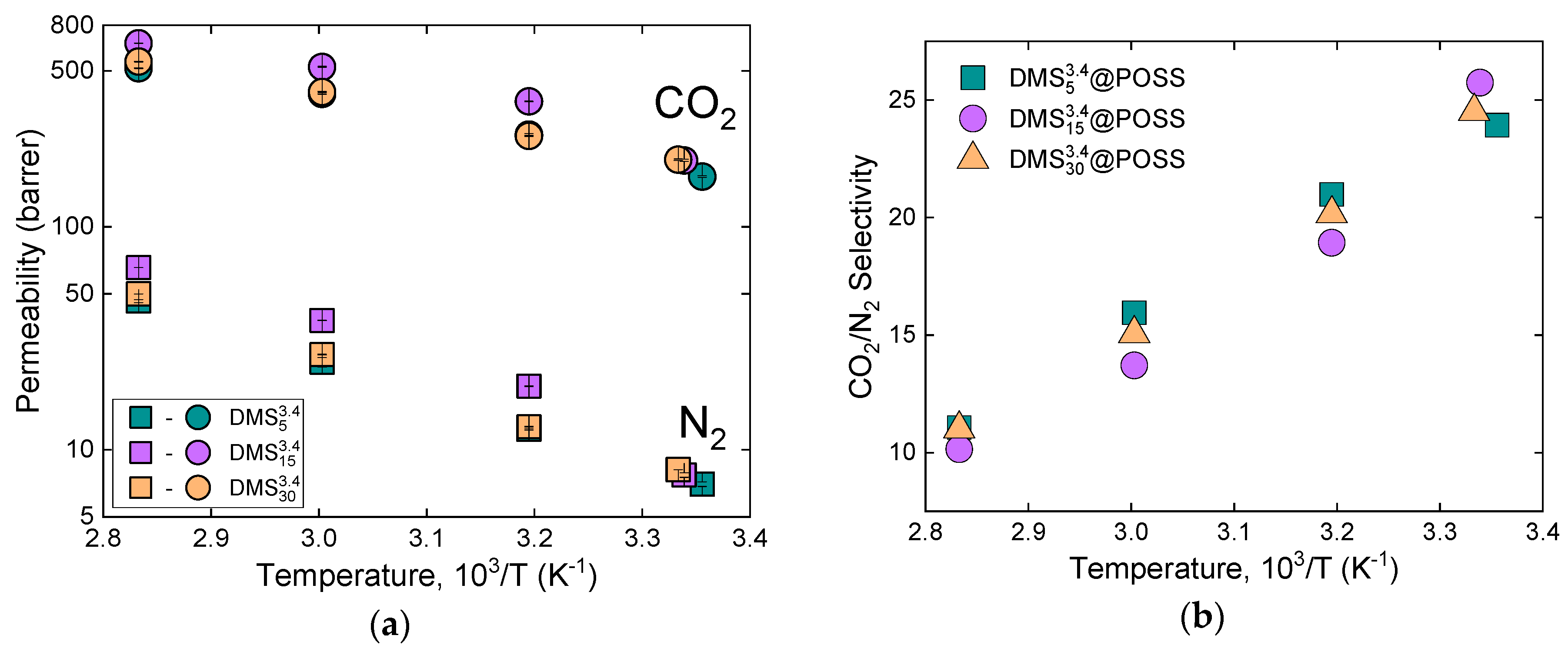 Membranes 09 00054 g008