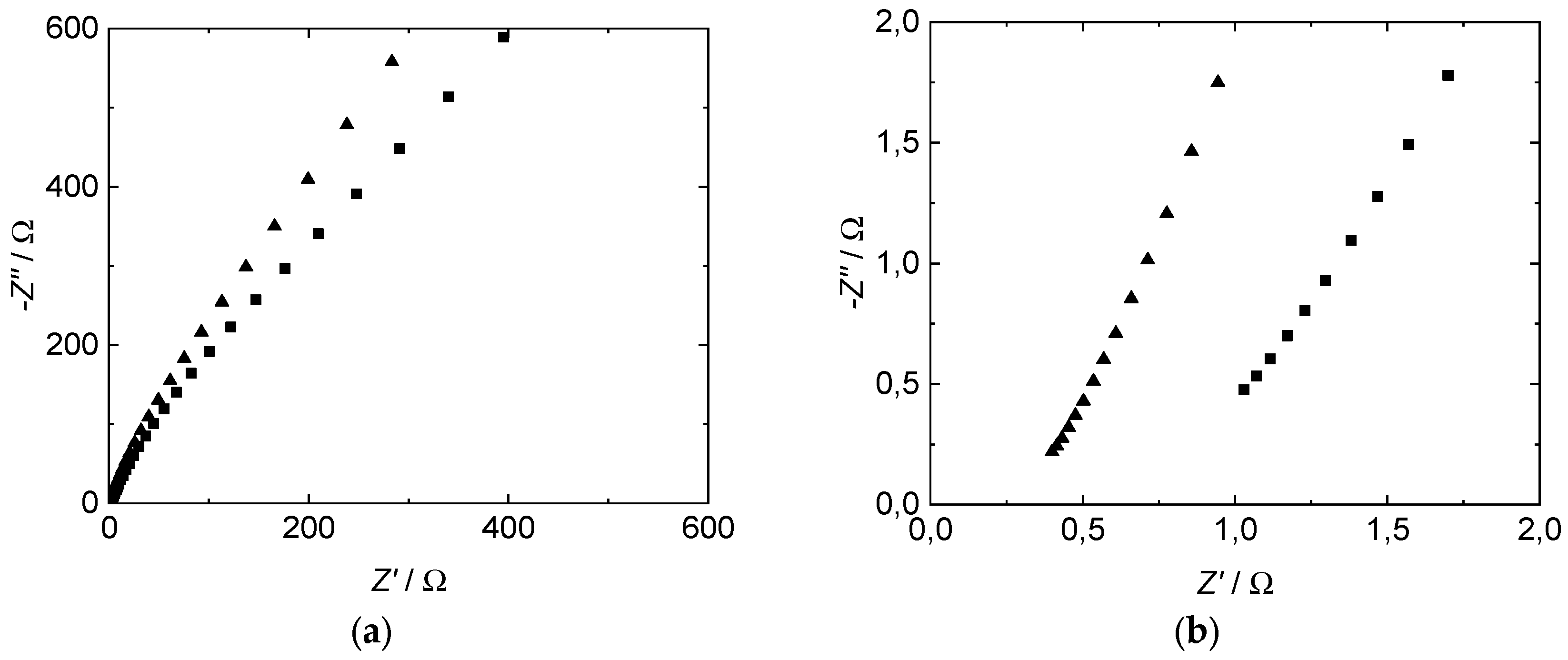 Membranes 09 00062 g004