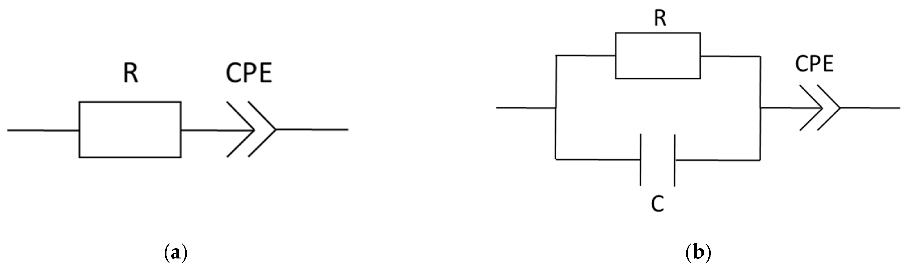 Membranes 09 00062 g005