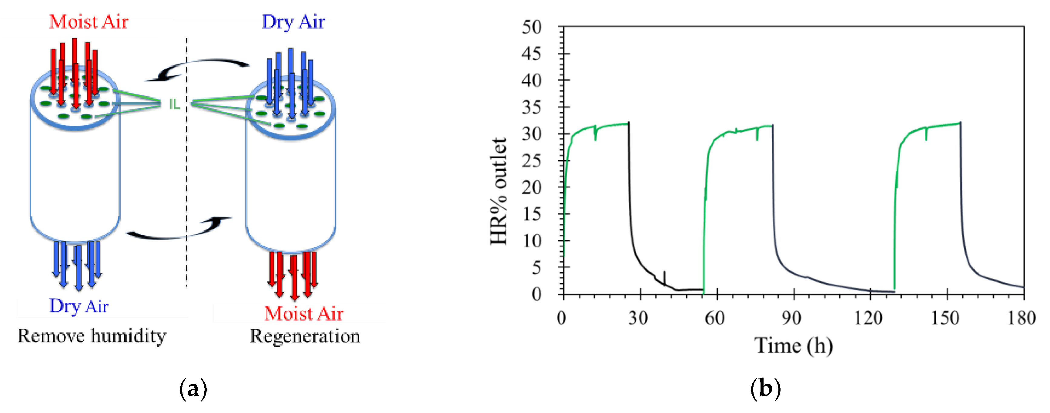 Membranes 09 00065 g008 Membranes 09 00065 g008