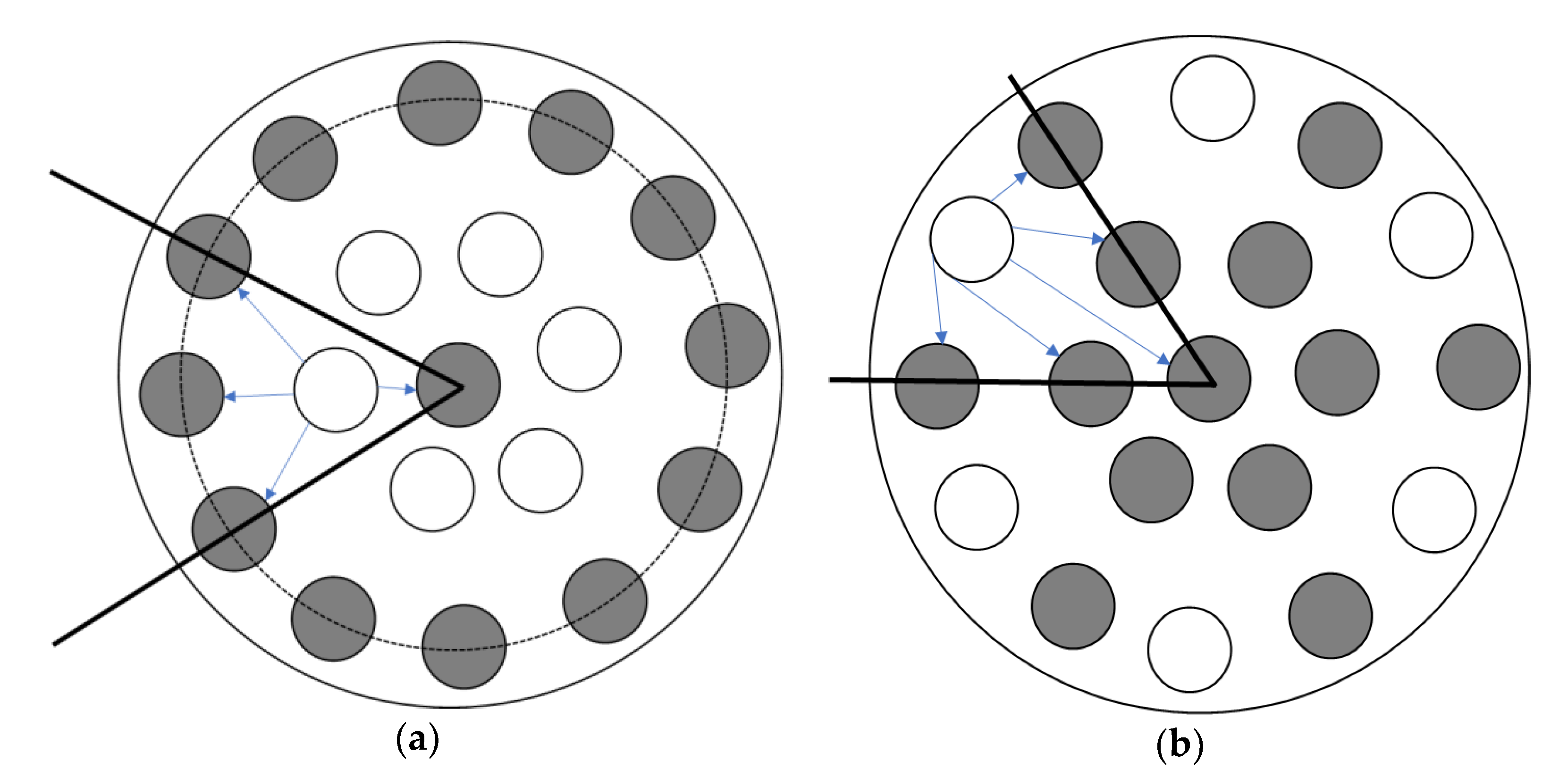 Membranes 09 00065 sch001 Membranes 09 00065 sch001
