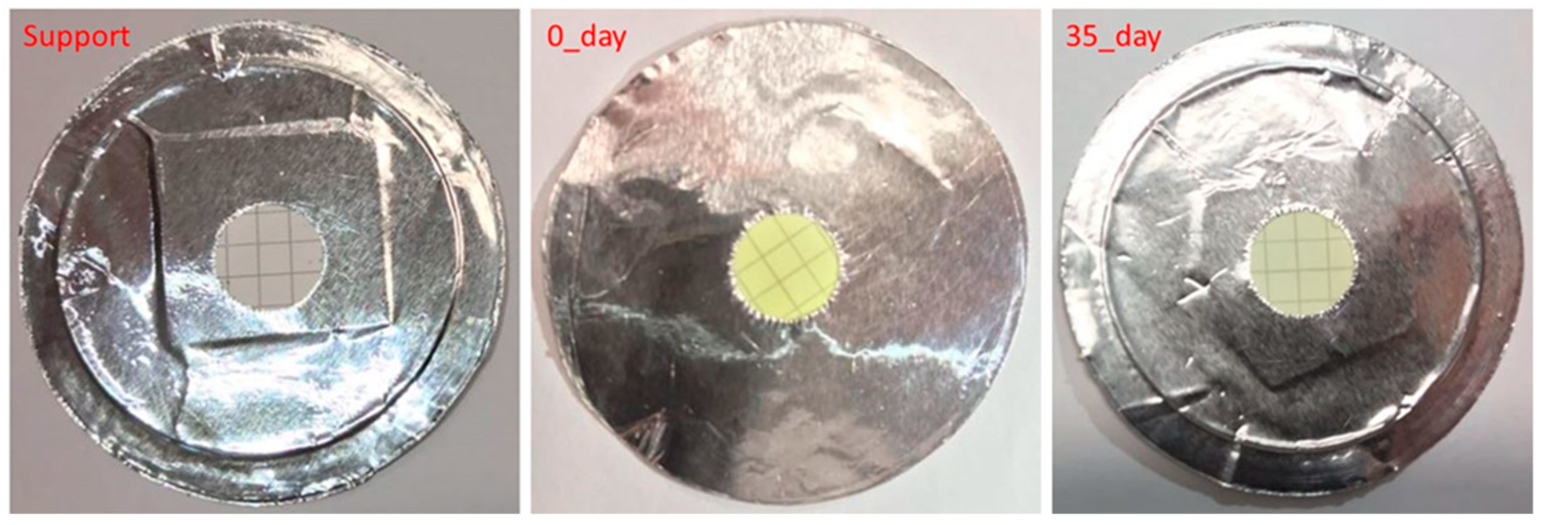 Membranes 09 00072 g003