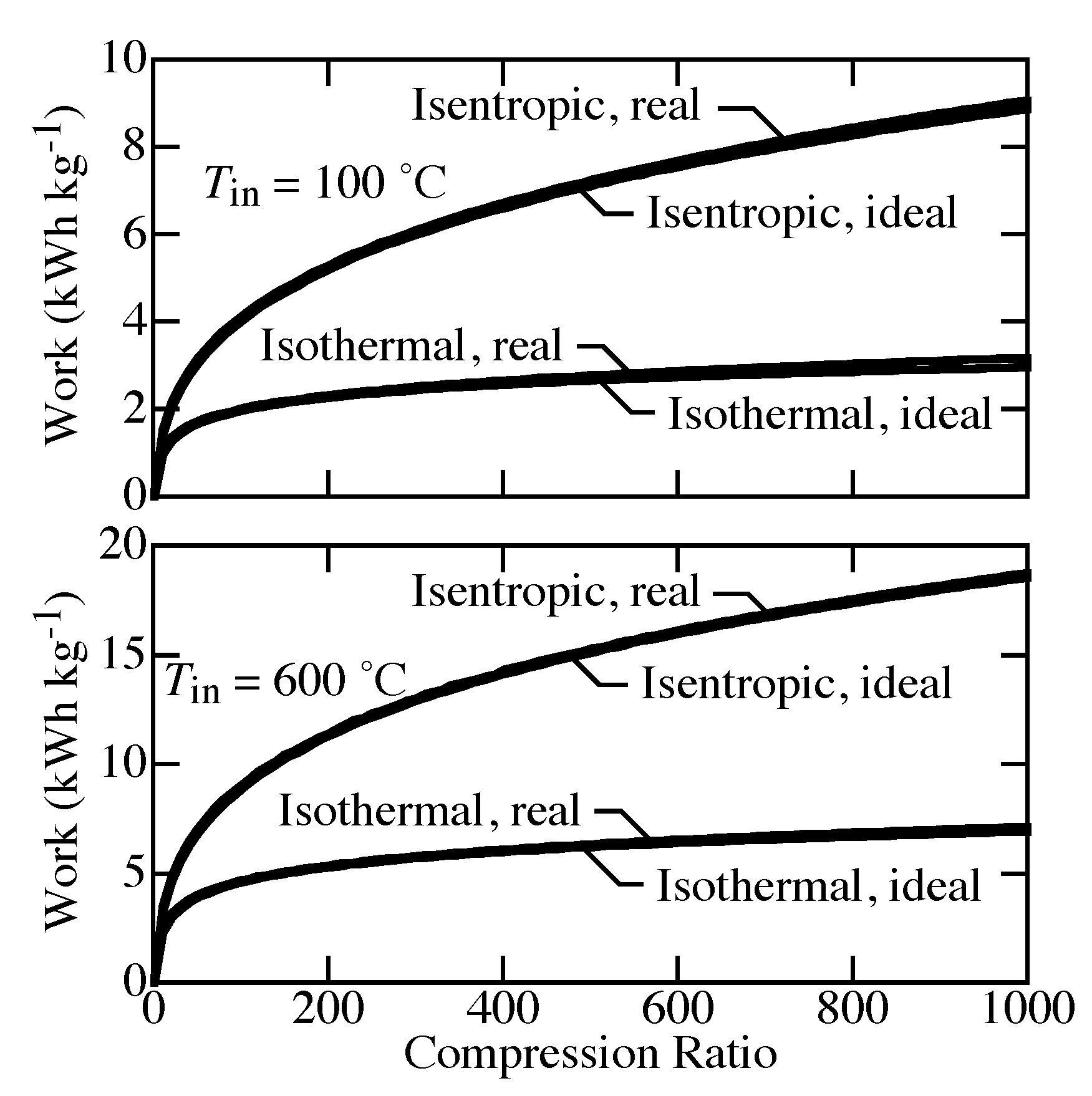 Membranes 09 00077 g005 Membranes 09 00077 g005