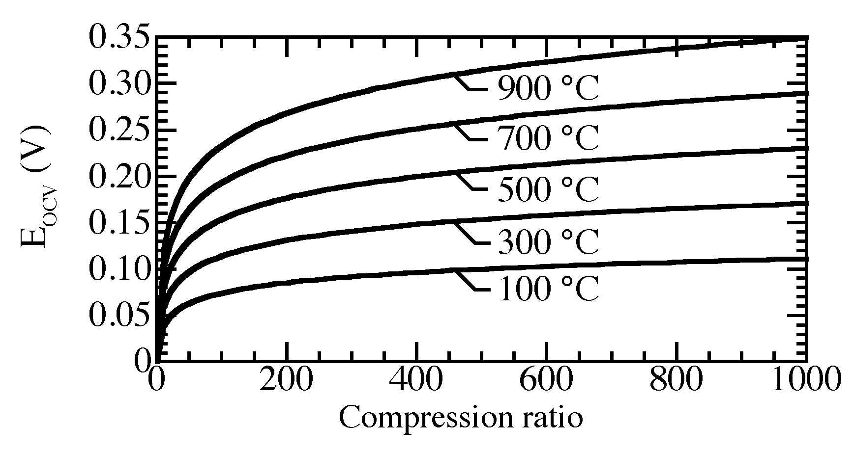 Membranes 09 00077 g008 Membranes 09 00077 g008