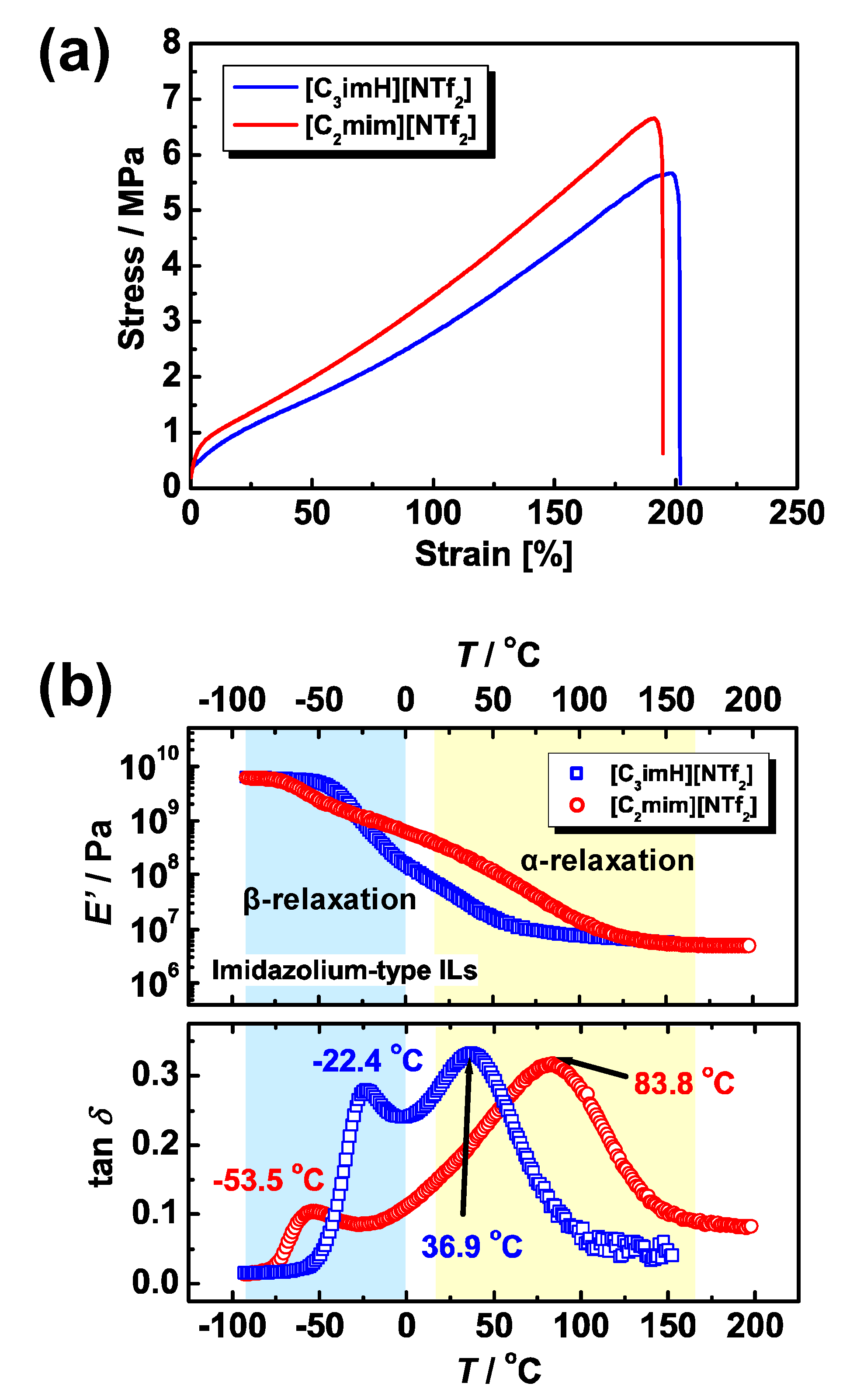 Membranes 09 00081 g006 Membranes 09 00081 g006