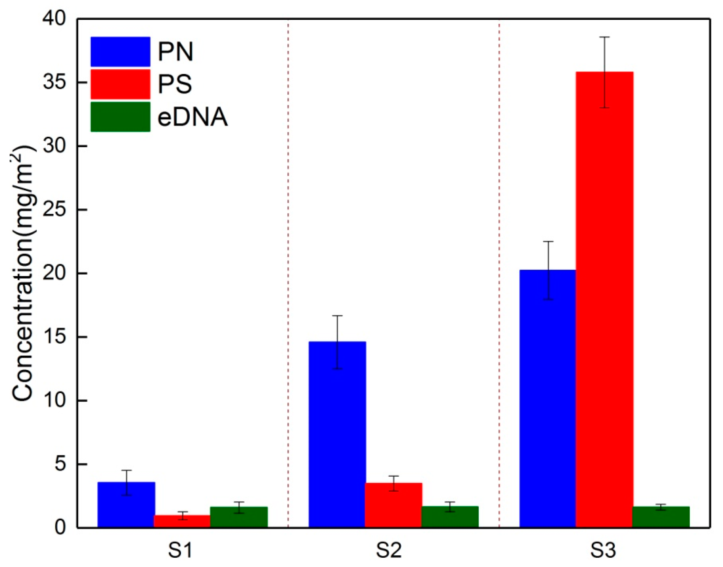 Membranes 09 00085 g003