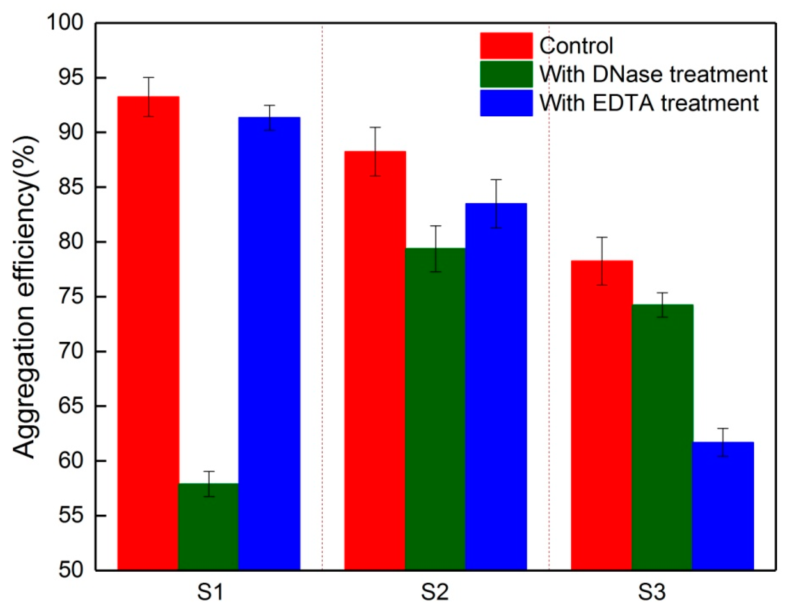 Membranes 09 00085 g004