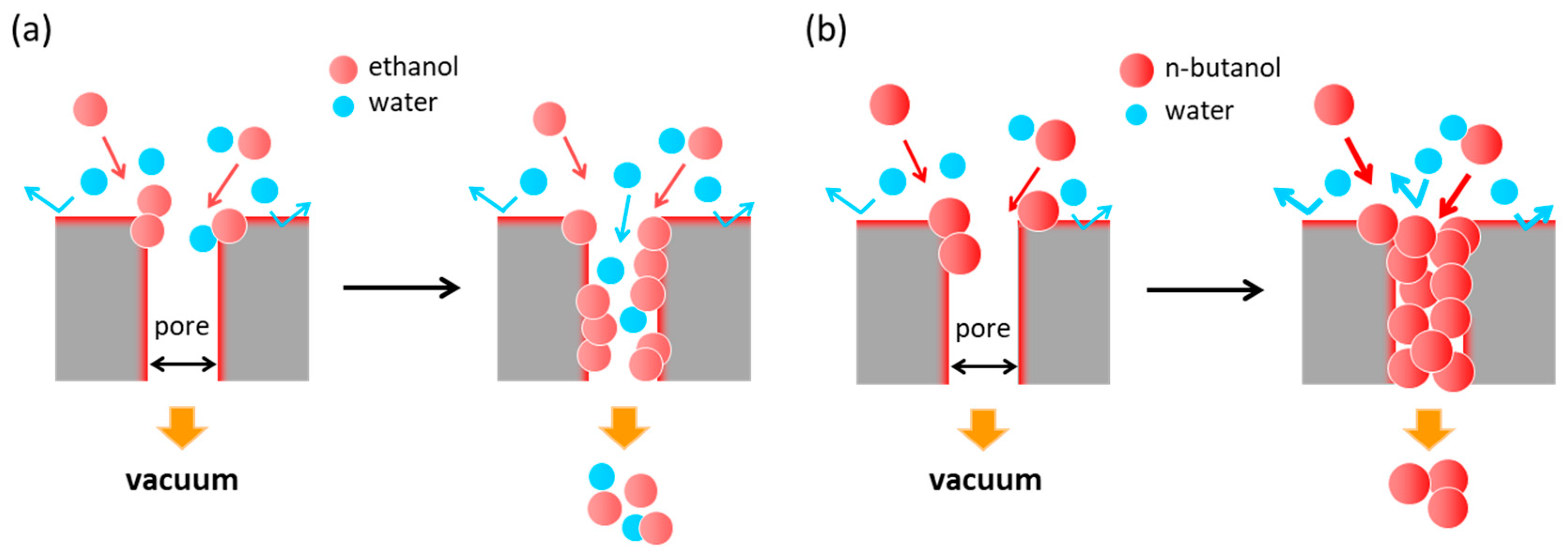 Membranes 09 00086 g007