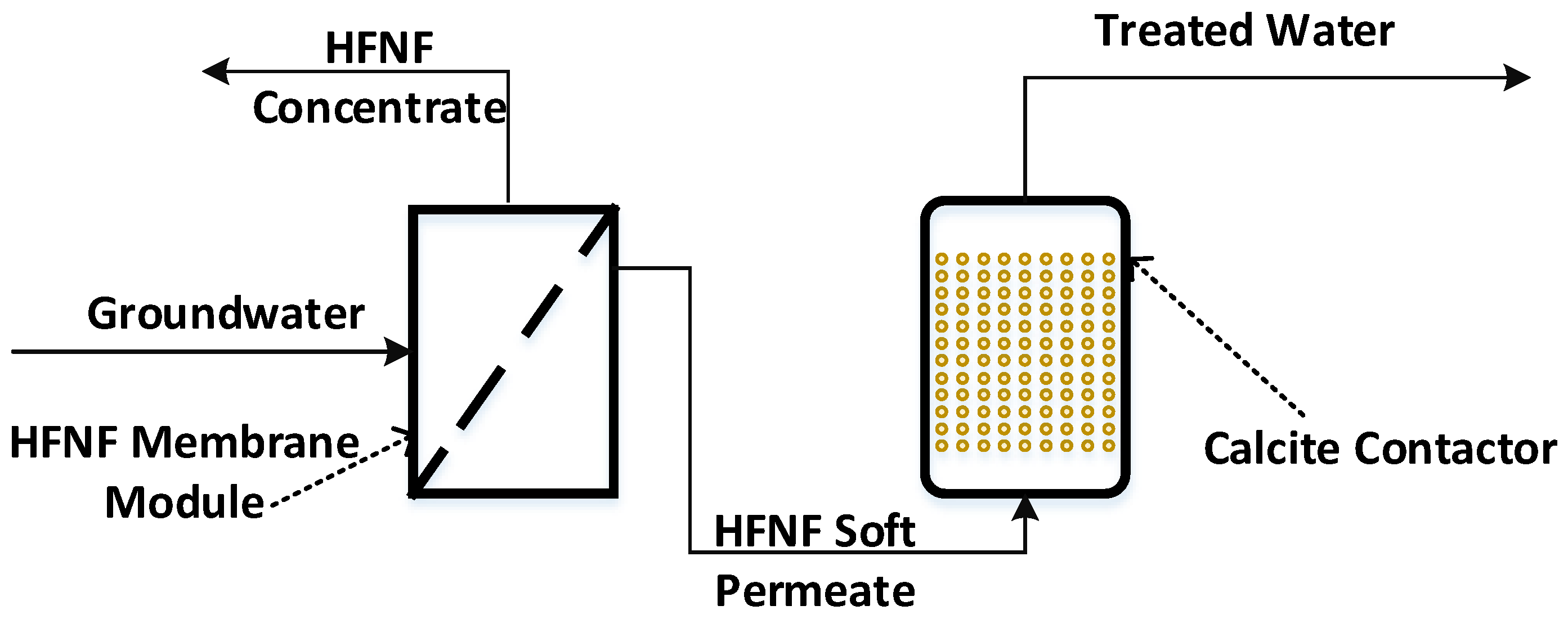 Membranes 09 00090 g001