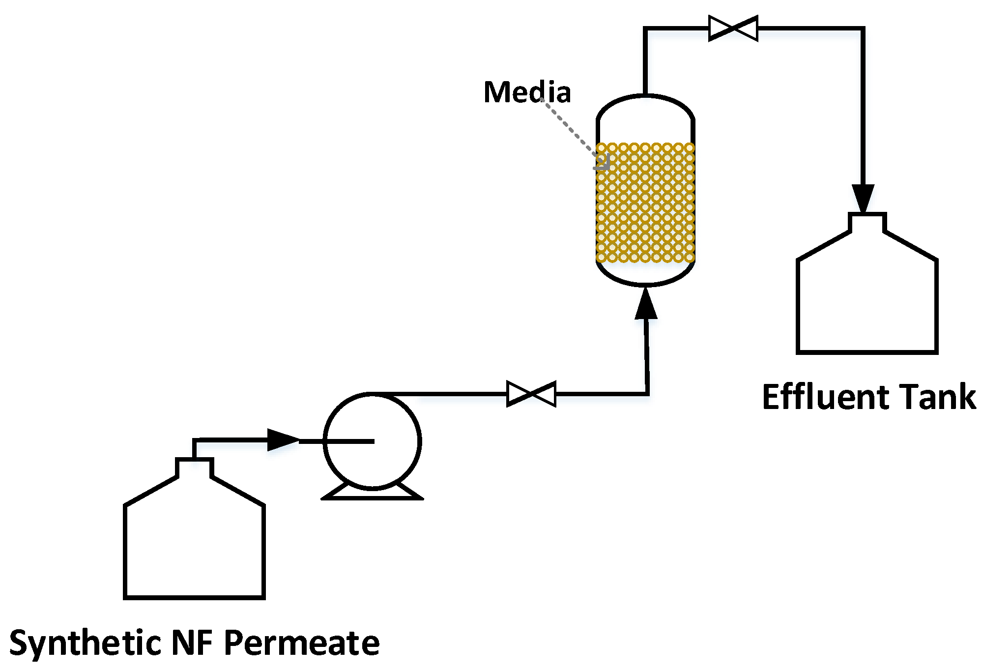 Membranes 09 00090 g002