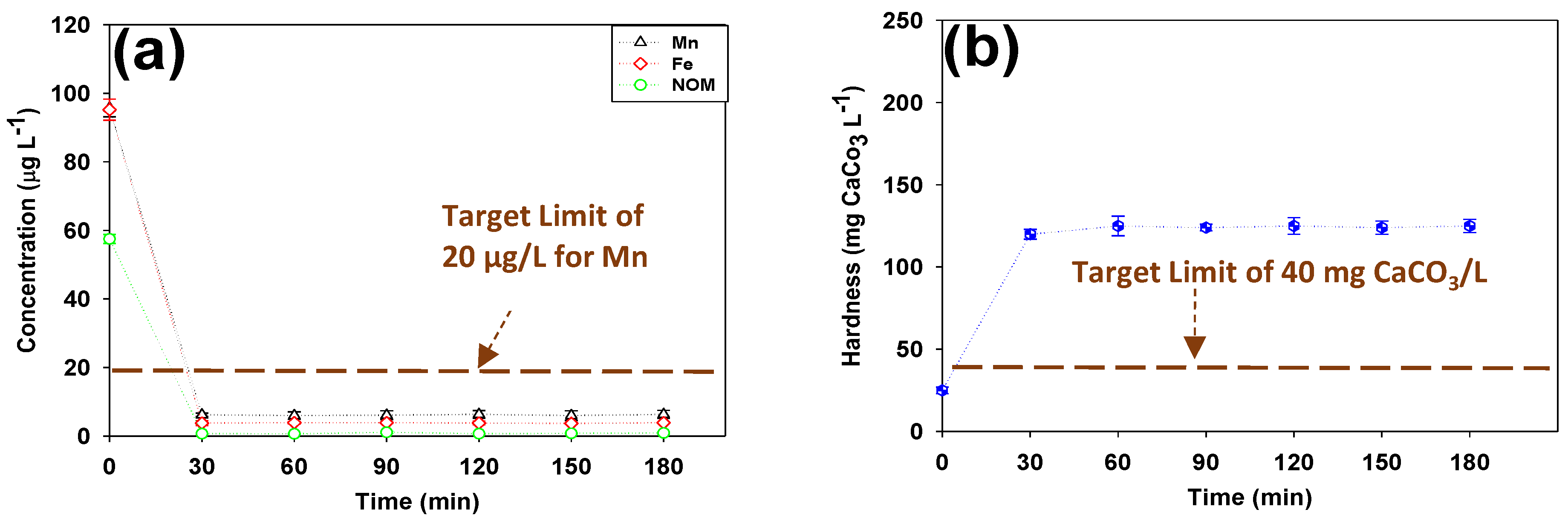 Membranes 09 00090 g006
