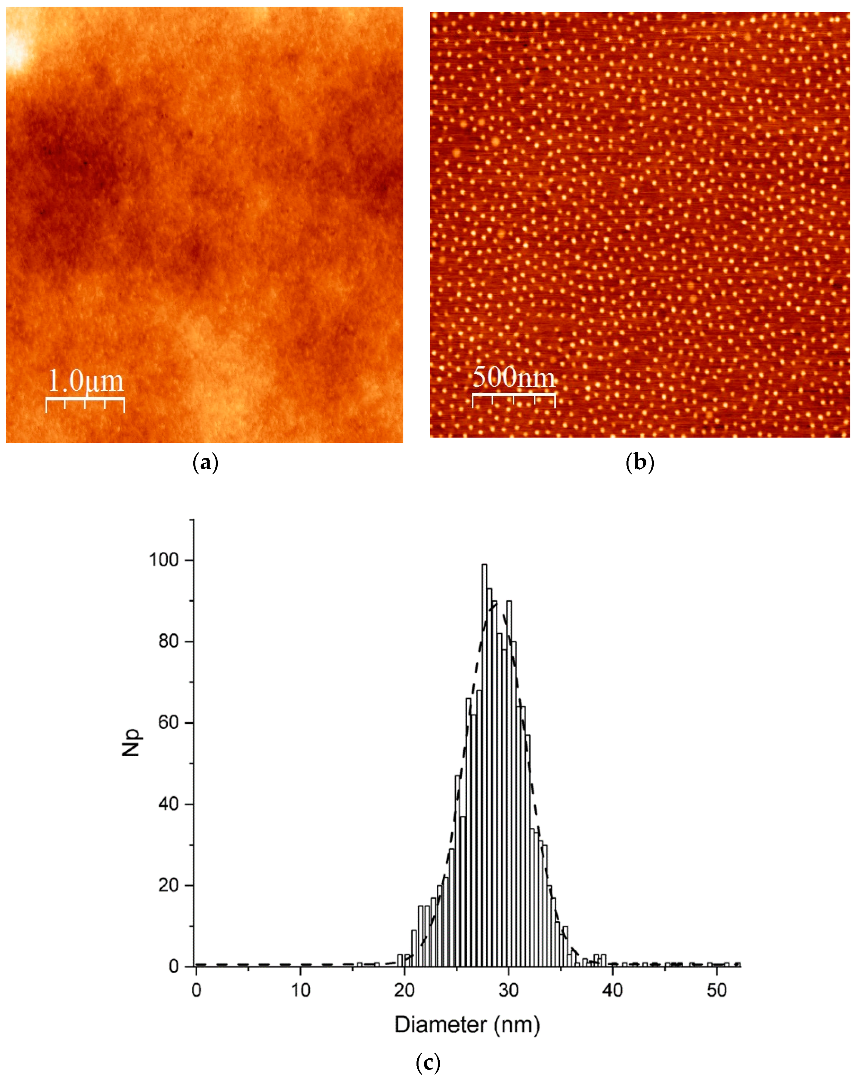 Membranes 09 00093 g001