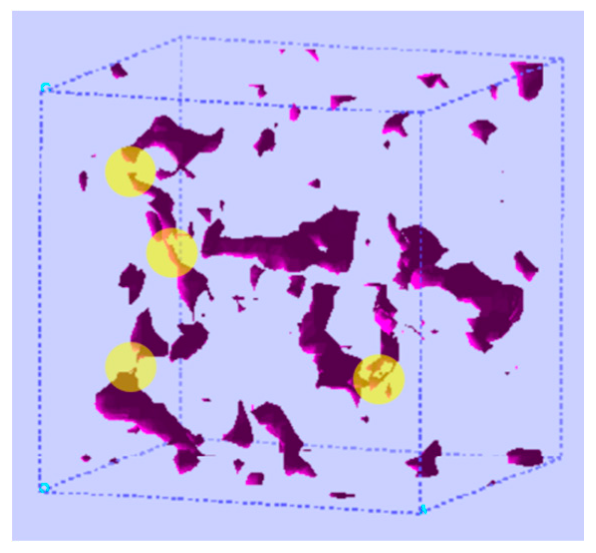 Membranes 09 00098 g005