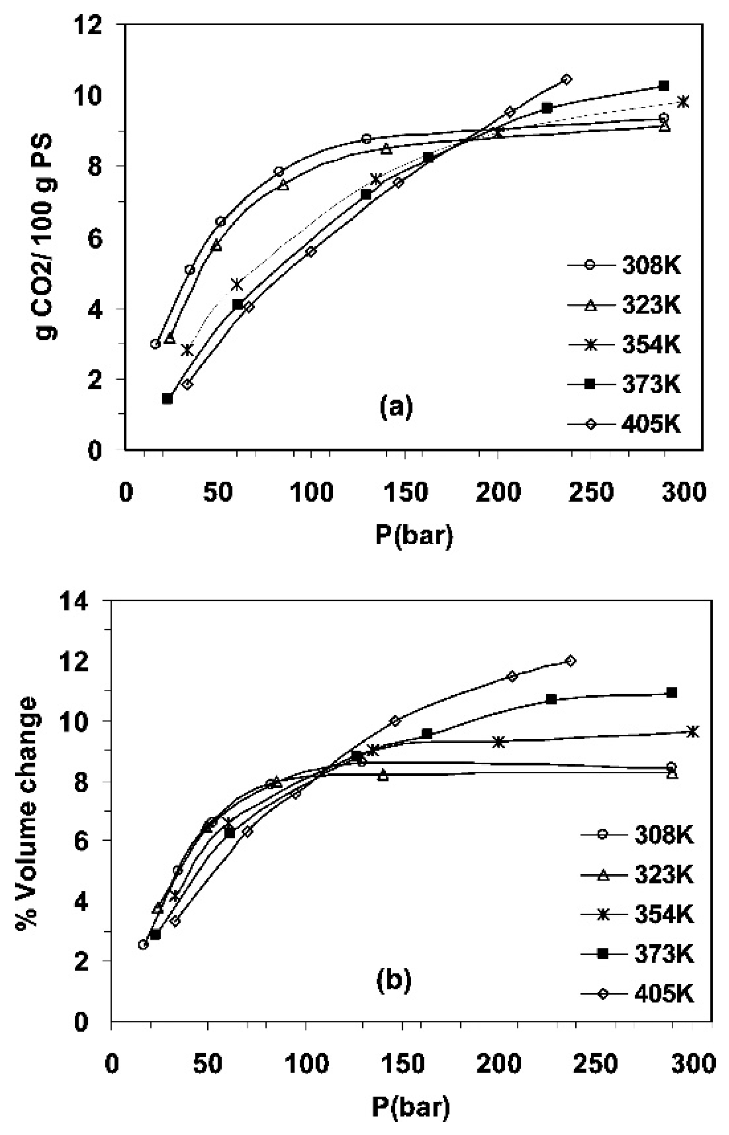 Membranes 09 00098 g008