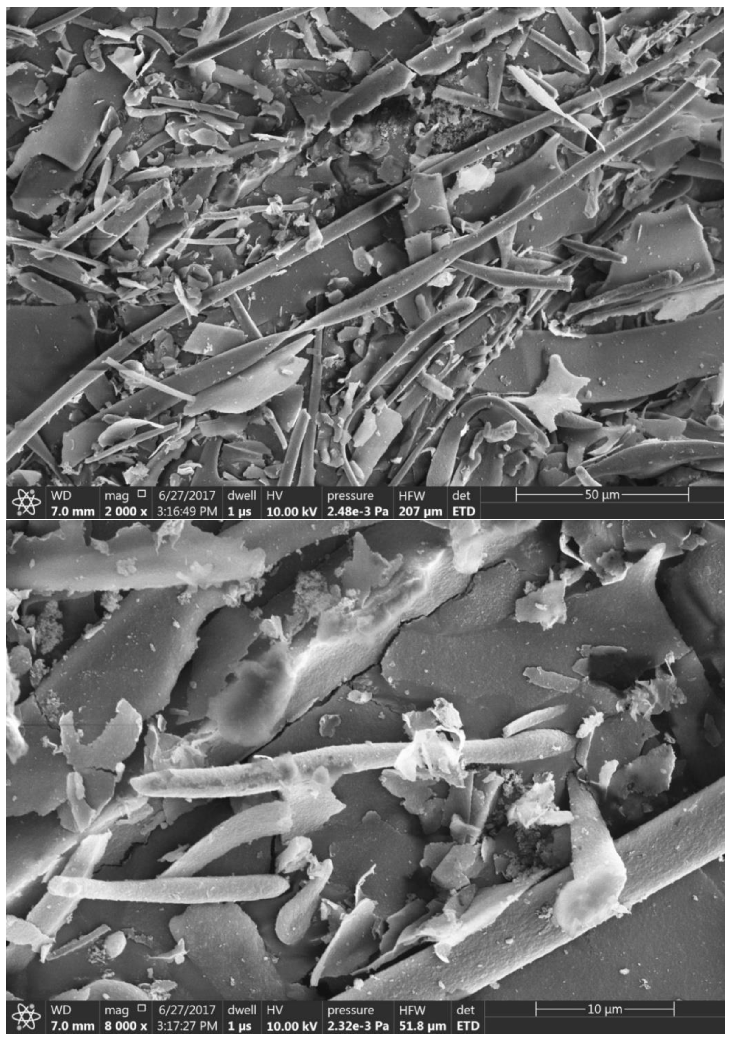 Membranes 09 00101 g001 Membranes 09 00101 g001