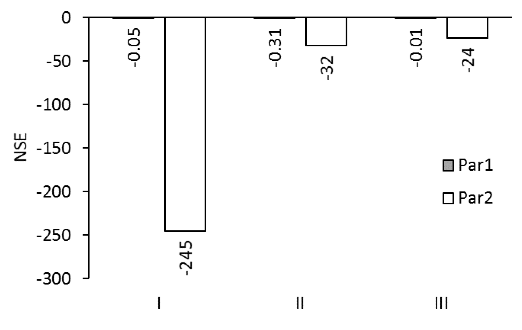 Membranes 09 00106 g010
