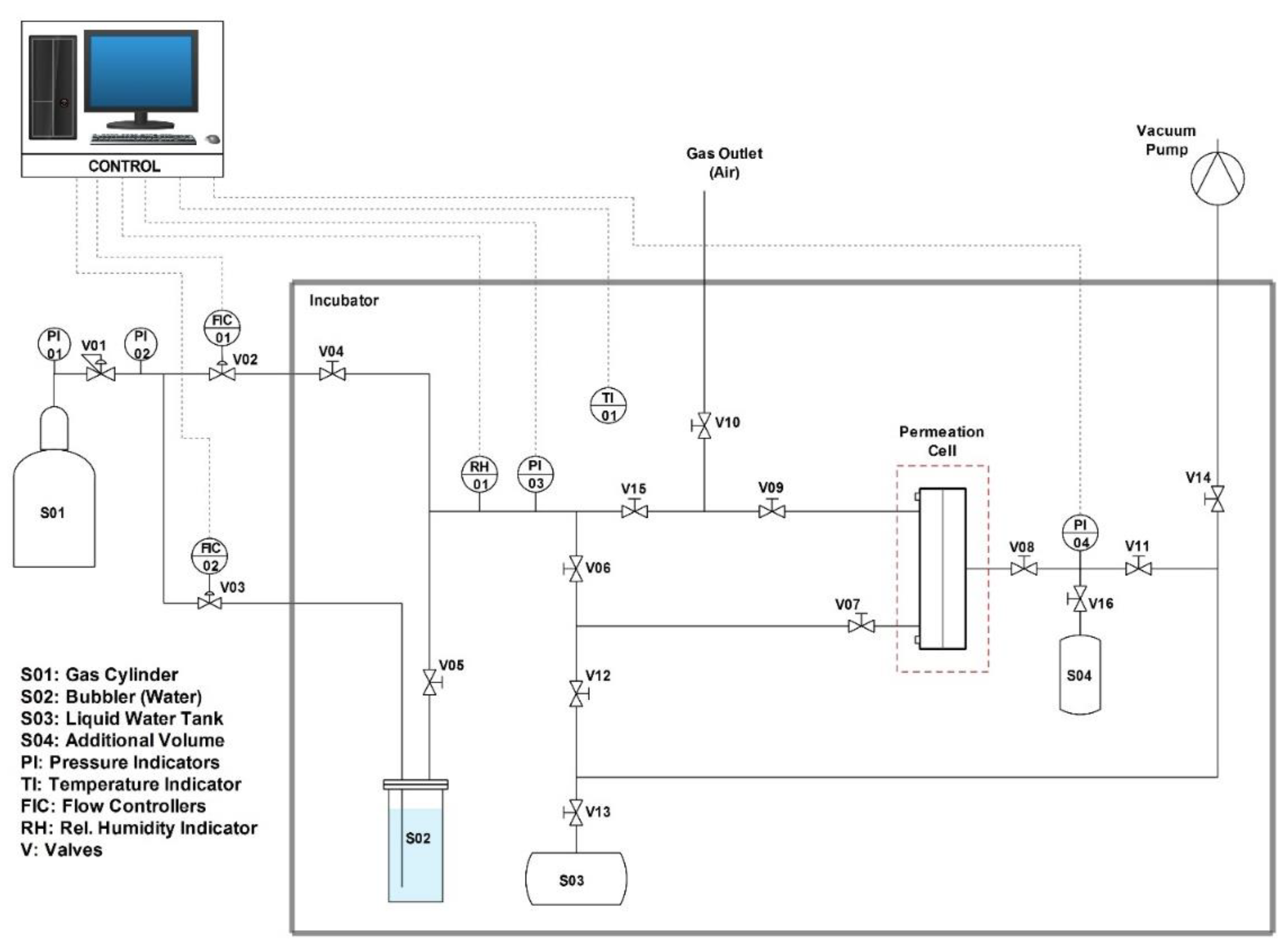 Membranes 09 00119 g004