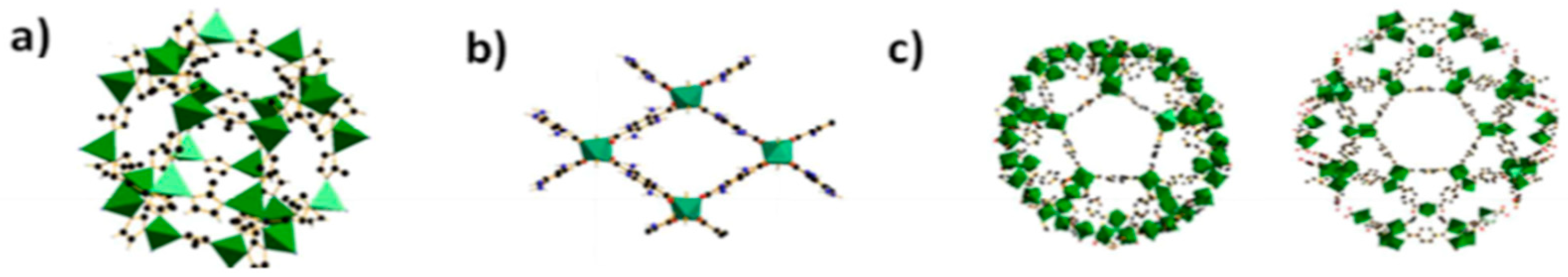 Membranes 09 00128 g004 Membranes 09 00128 g004