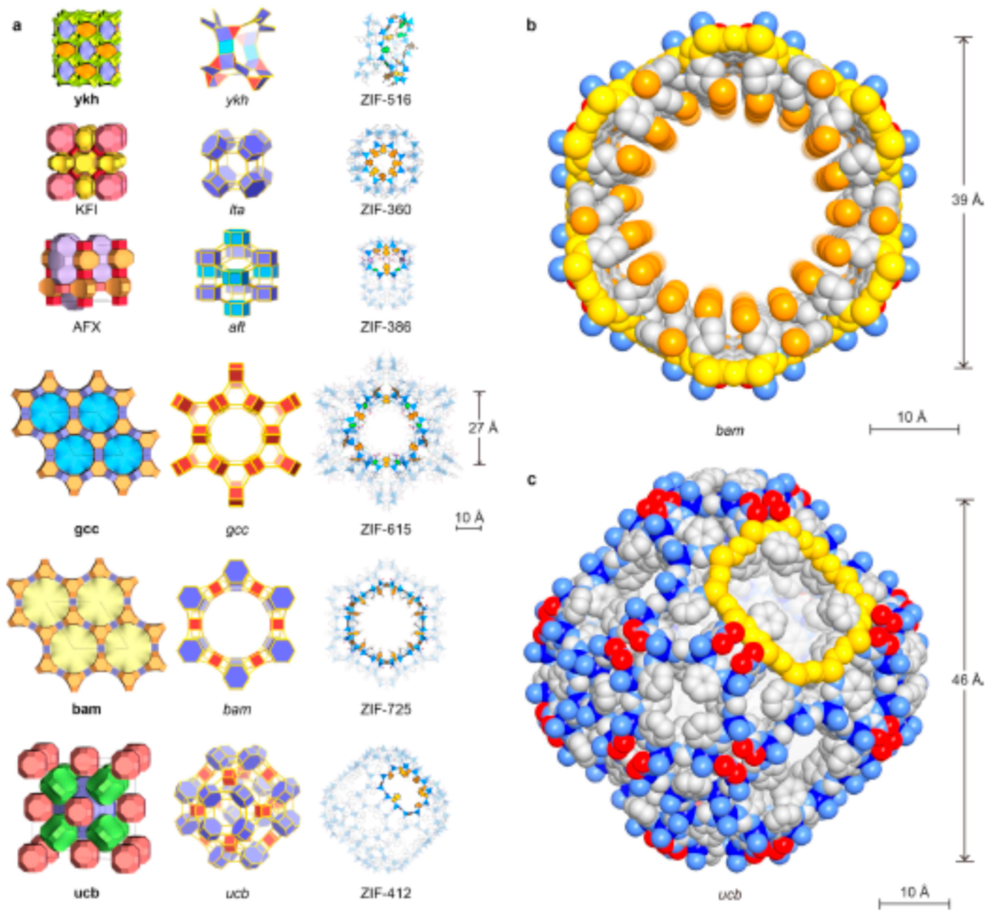 Membranes 09 00128 g007 Membranes 09 00128 g007
