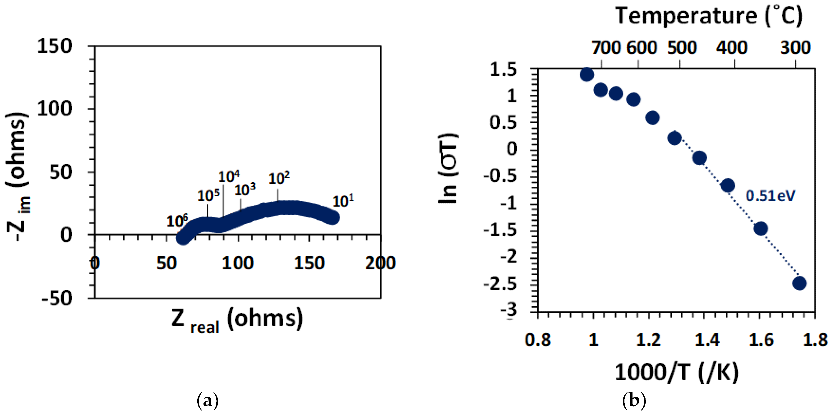 Membranes 09 00130 g006 Membranes 09 00130 g006
