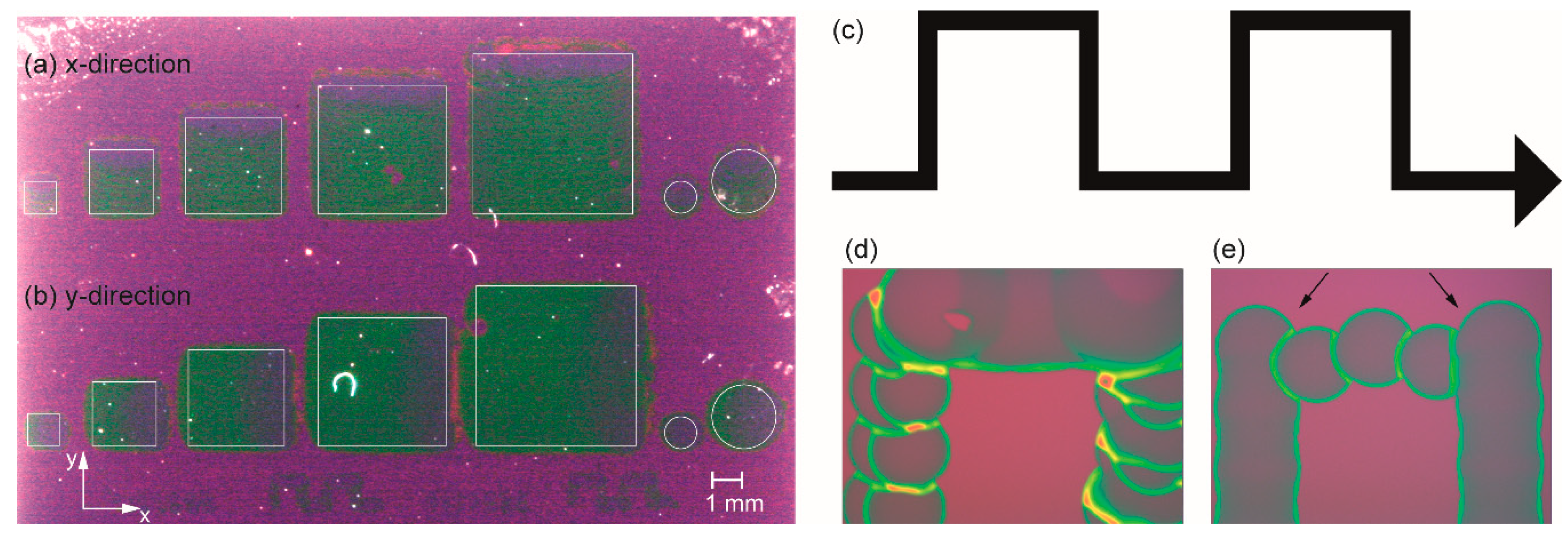 Membranes 09 00131 g010