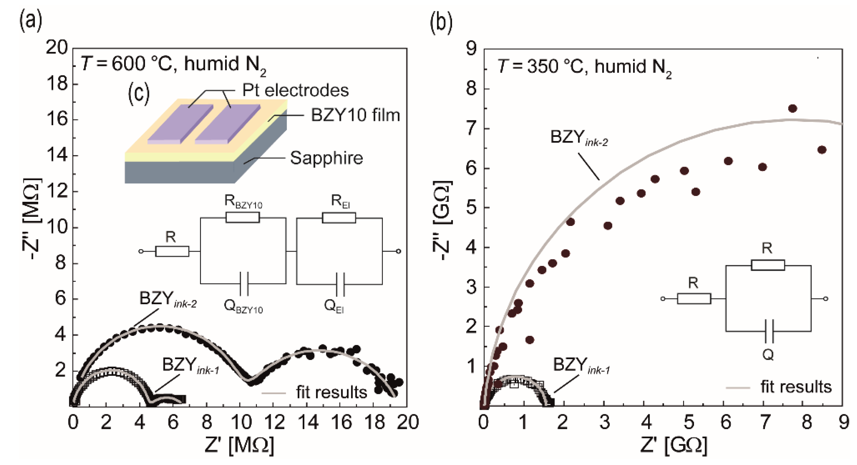 Membranes 09 00131 g013