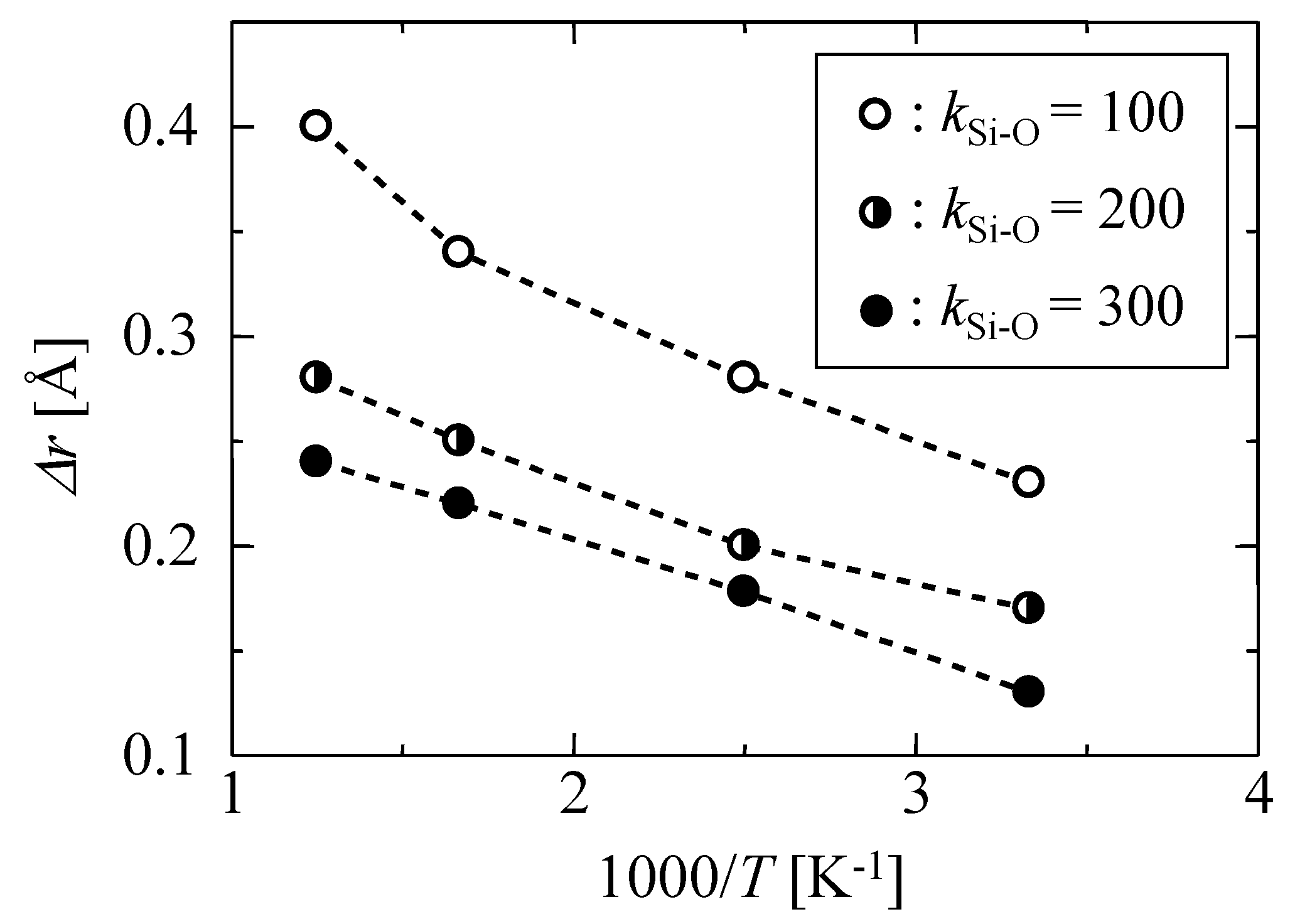Membranes 09 00132 g002