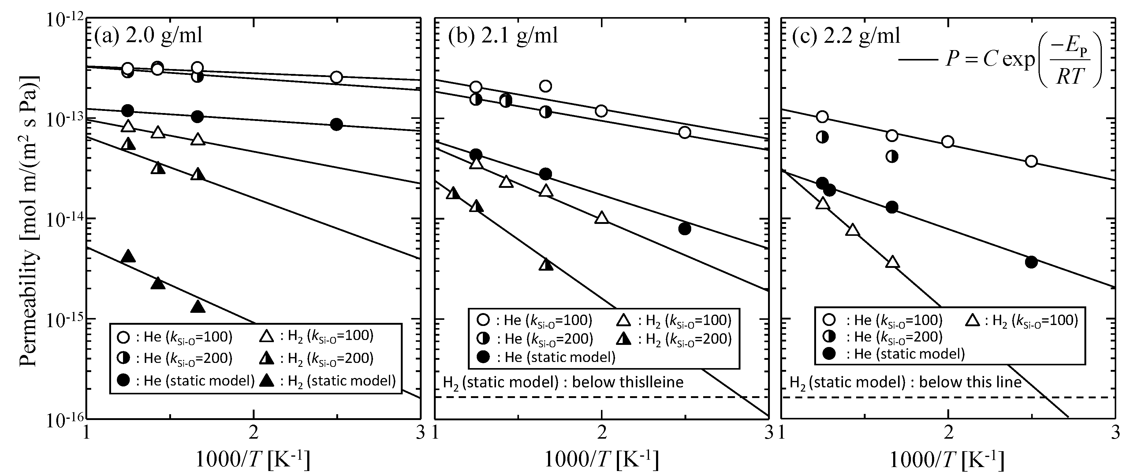Membranes 09 00132 g003