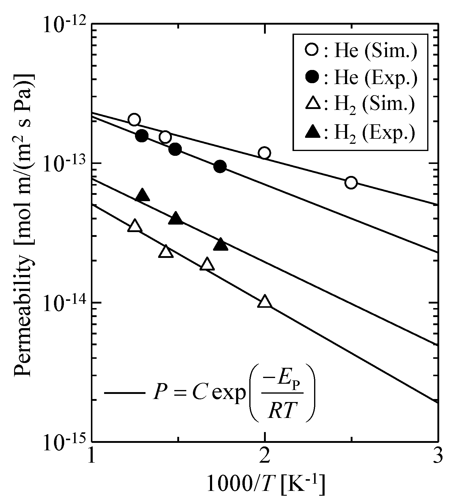 Membranes 09 00132 g006