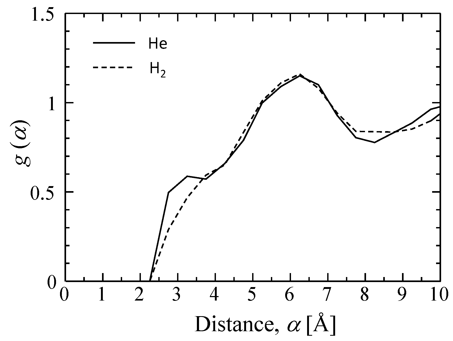 Membranes 09 00132 g008