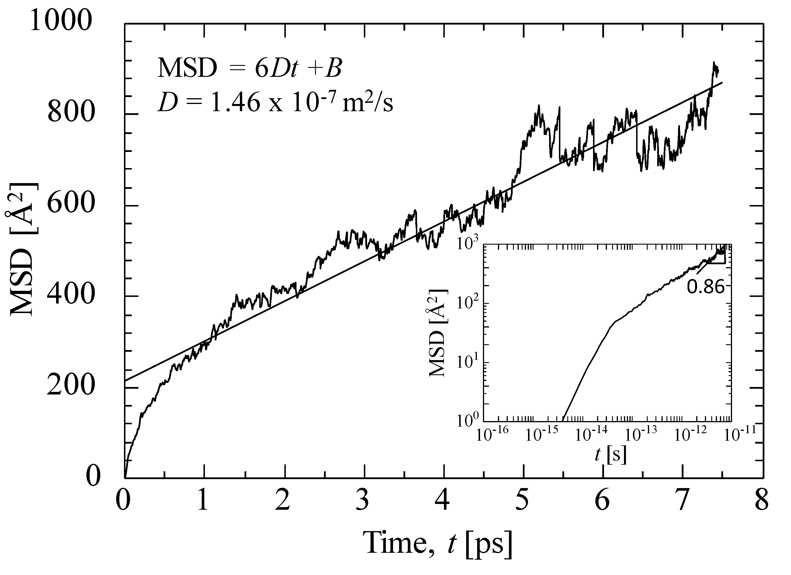 Membranes 09 00132 g009