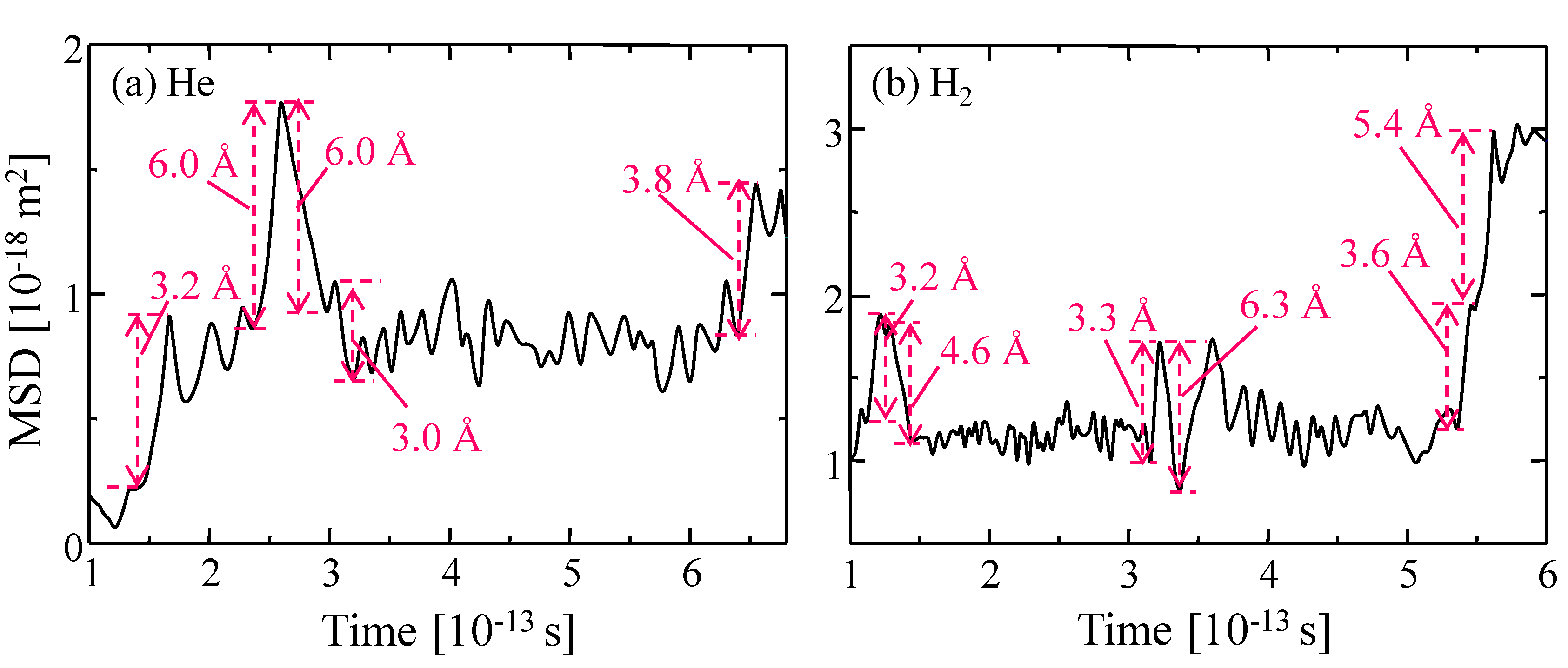Membranes 09 00132 g011