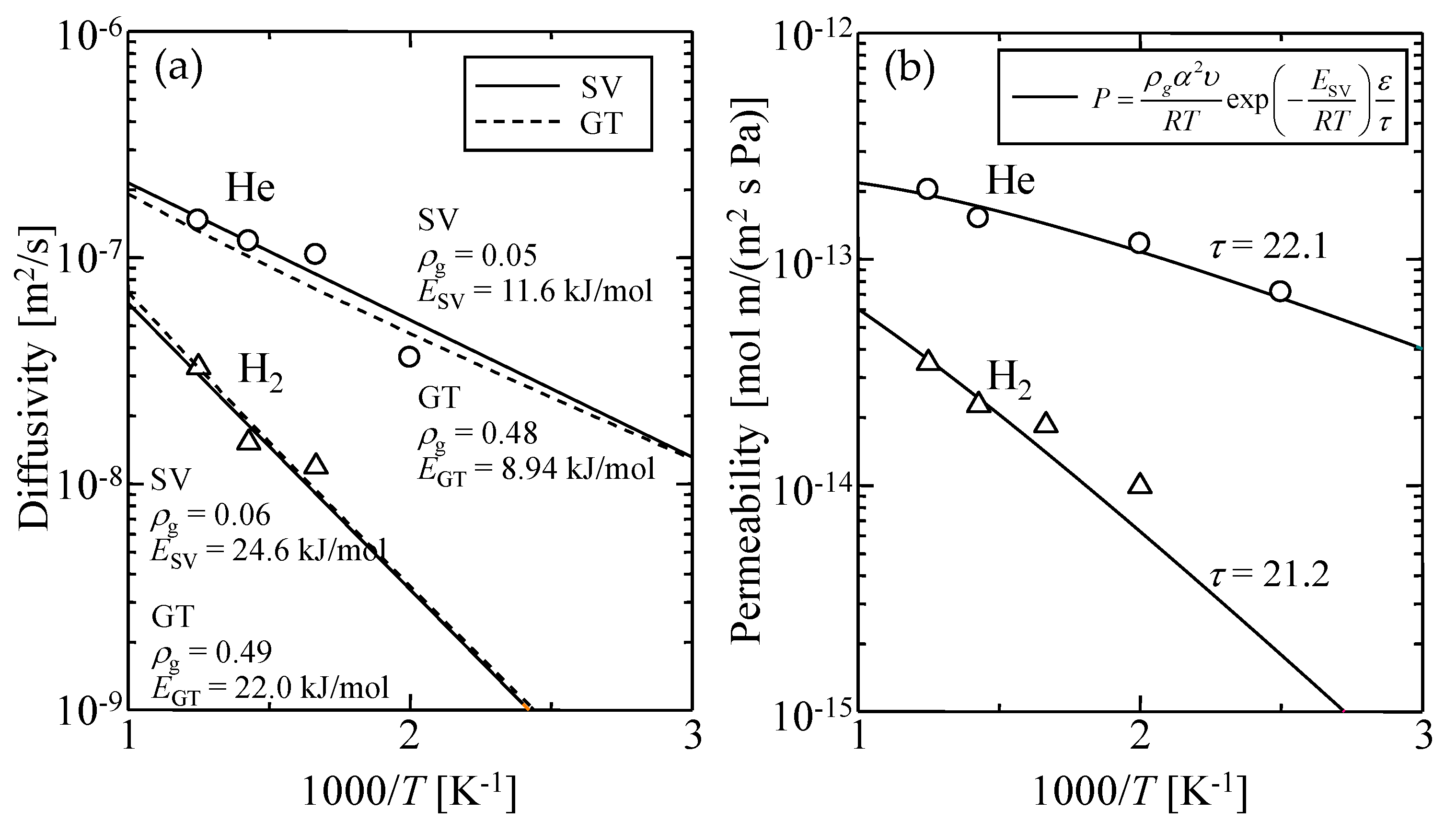 Membranes 09 00132 g013