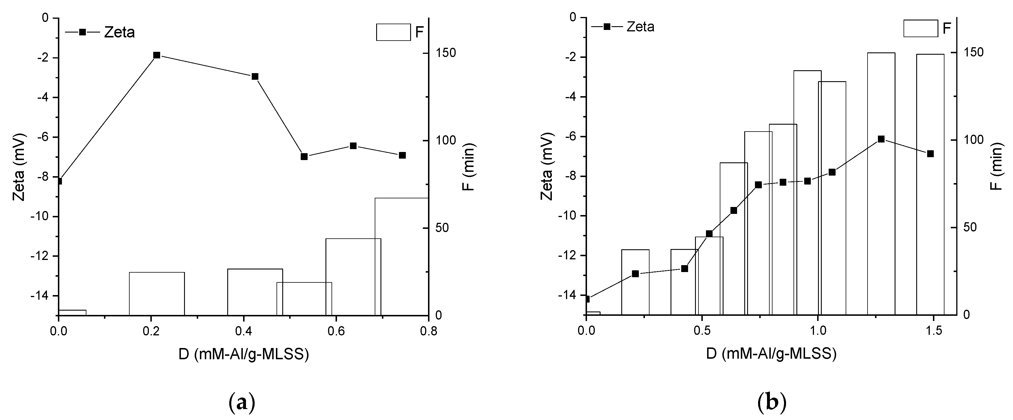 Membranes 09 00135 g005