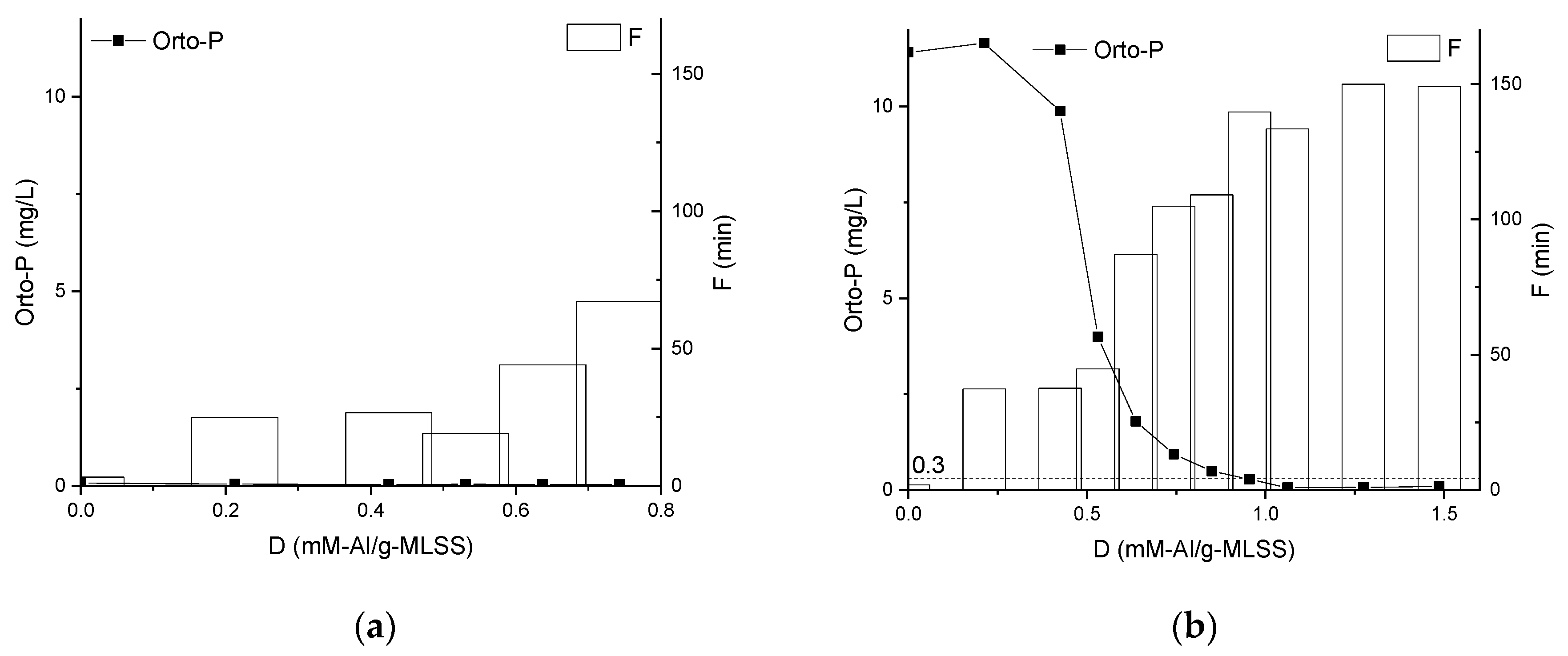 Membranes 09 00135 g007