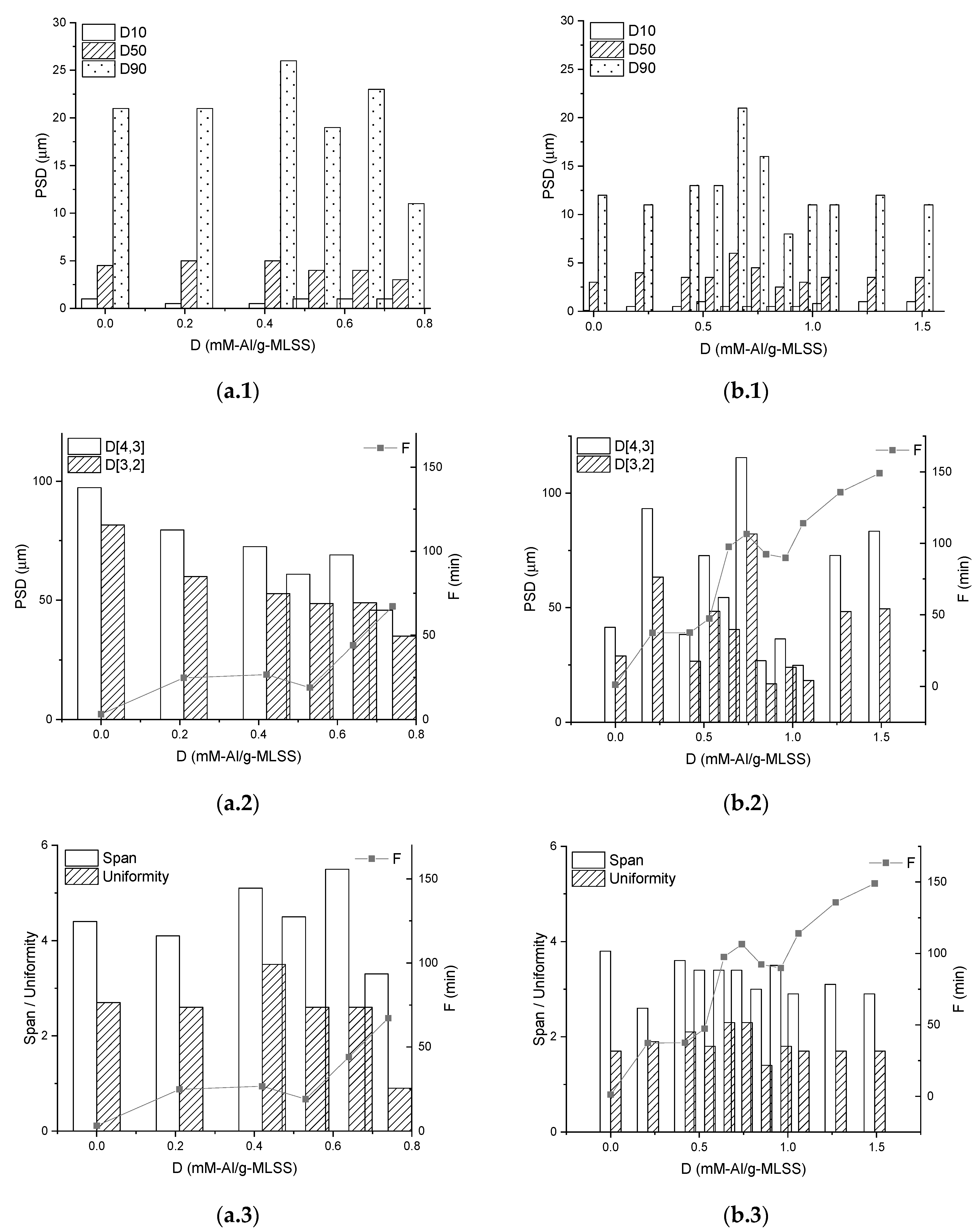 Membranes 09 00135 g009