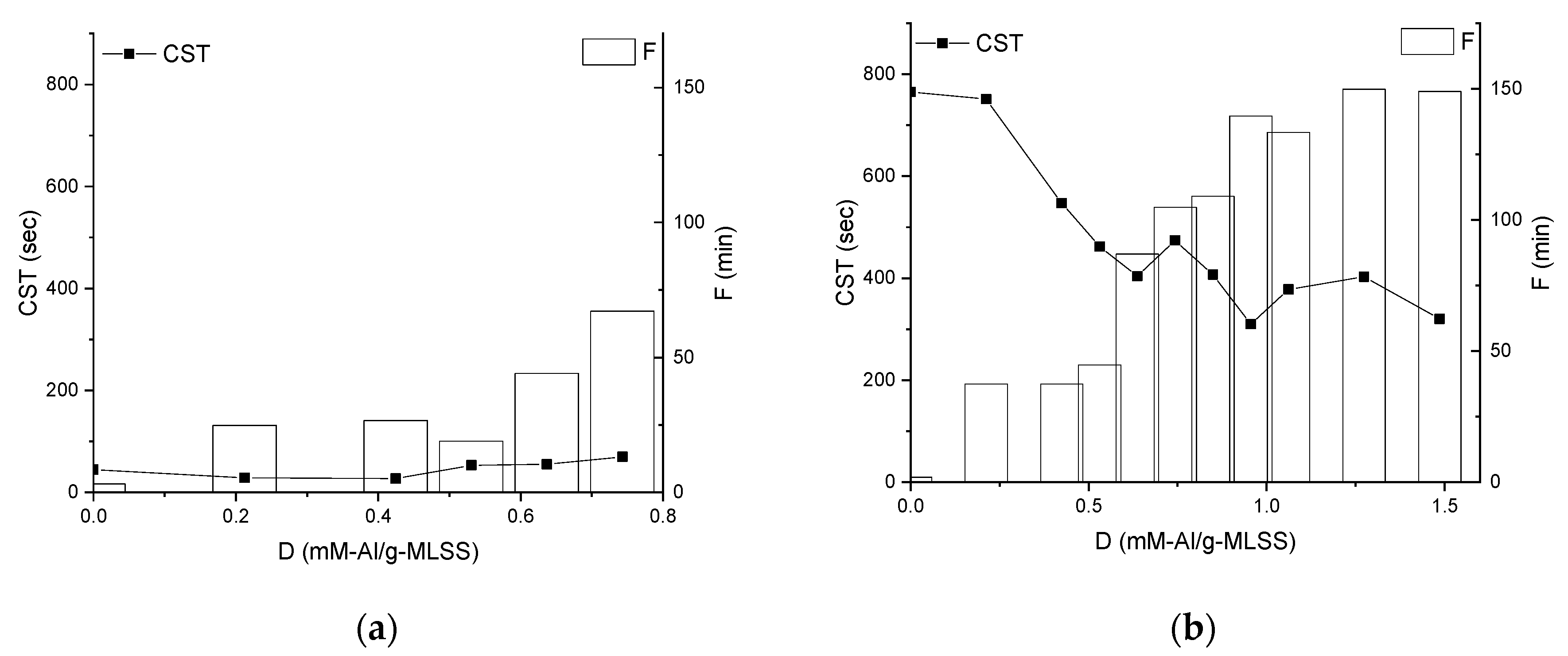 Membranes 09 00135 g010