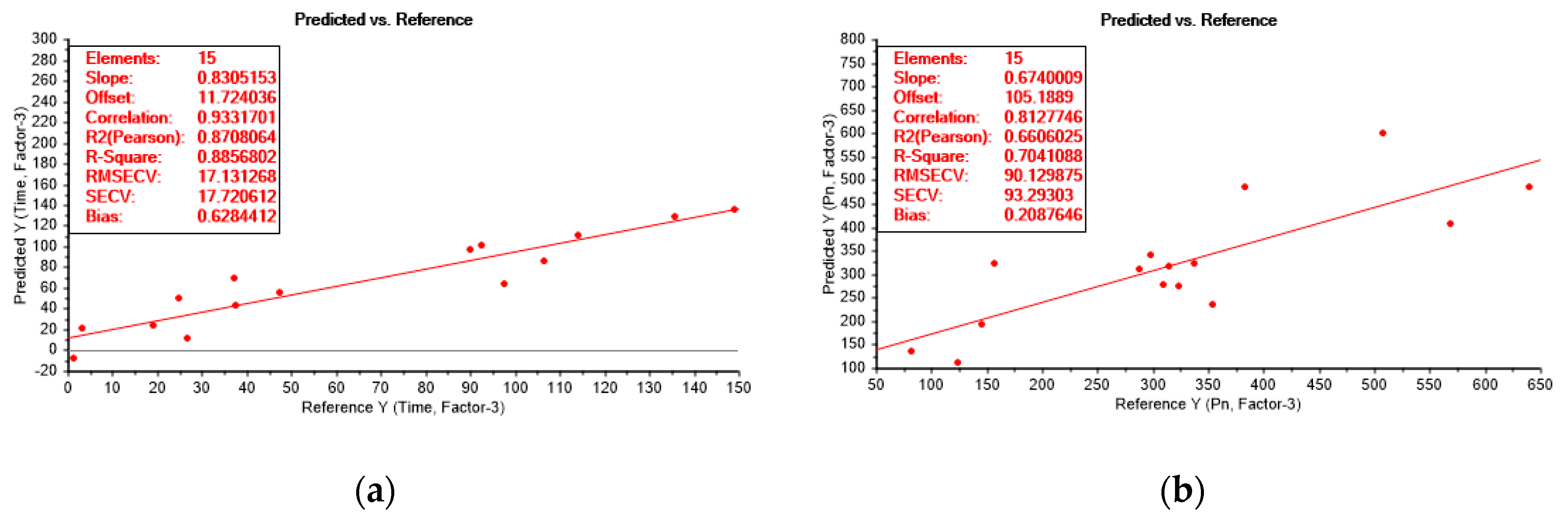 Membranes 09 00135 g013