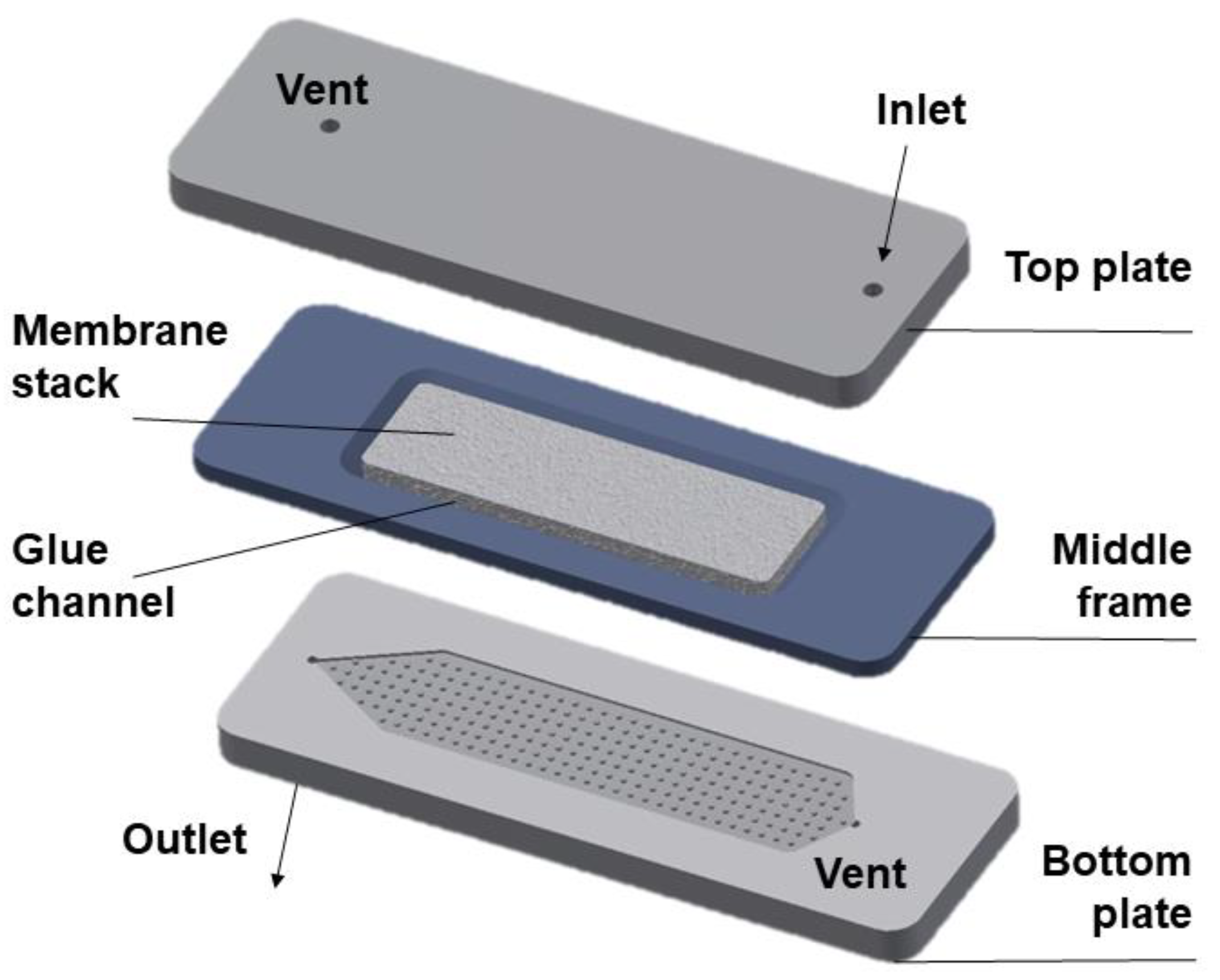 Membranes 09 00138 g001