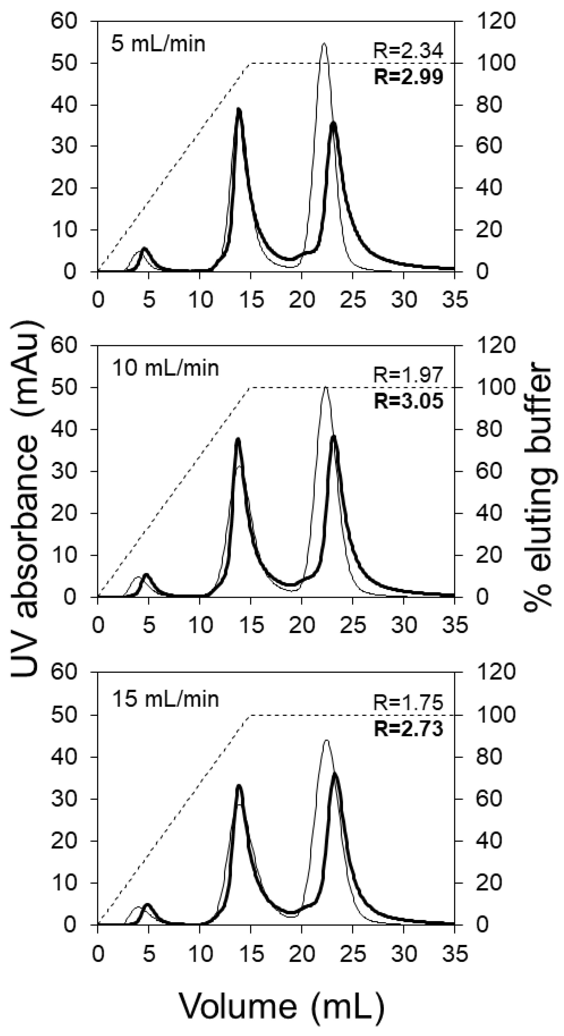 Membranes 09 00138 g002