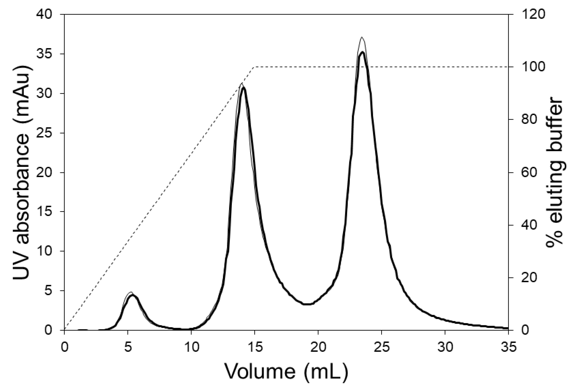 Membranes 09 00138 g004