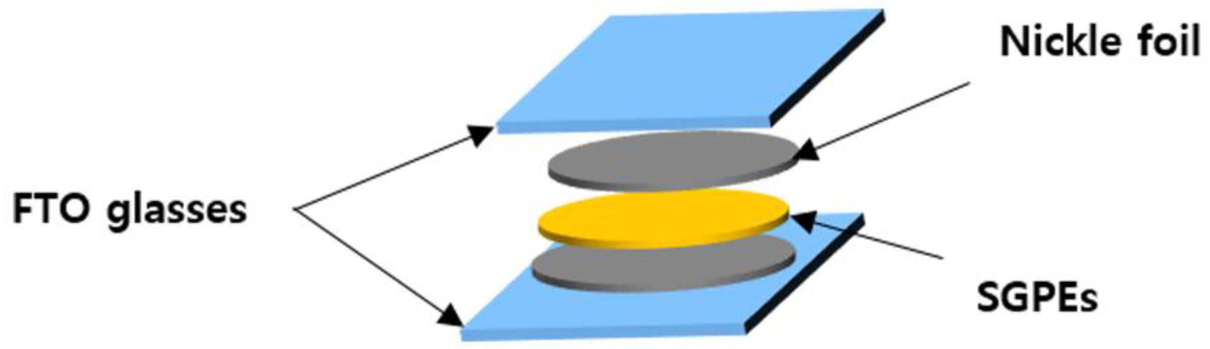Membranes 09 00139 g002