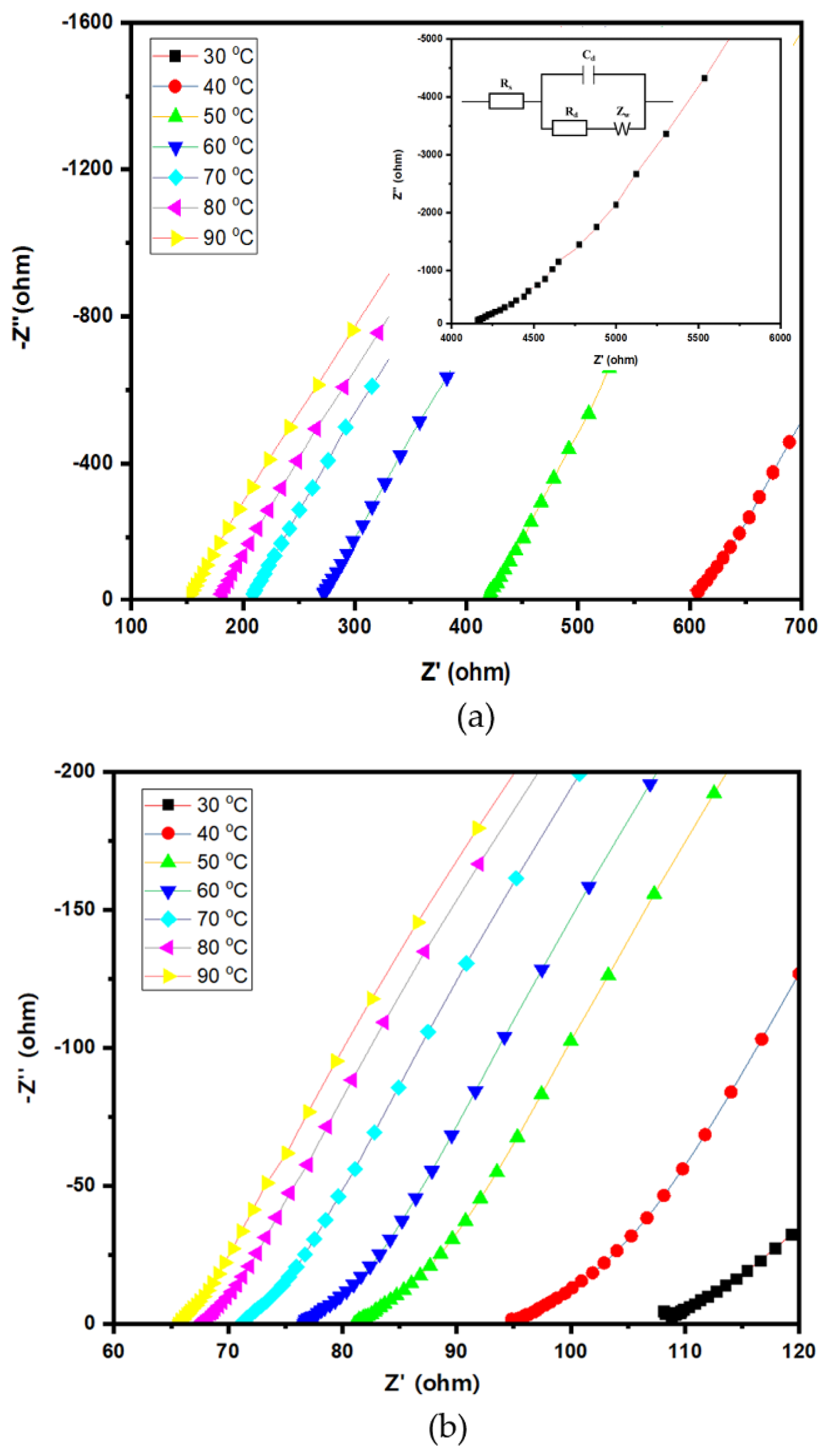 Membranes 09 00139 g008