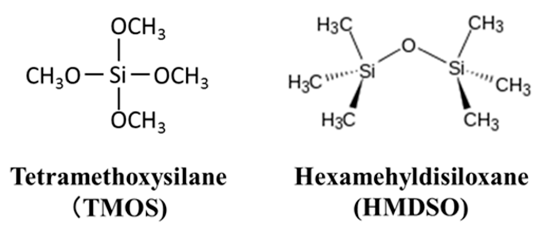 Membranes 09 00140 g001 Membranes 09 00140 g001