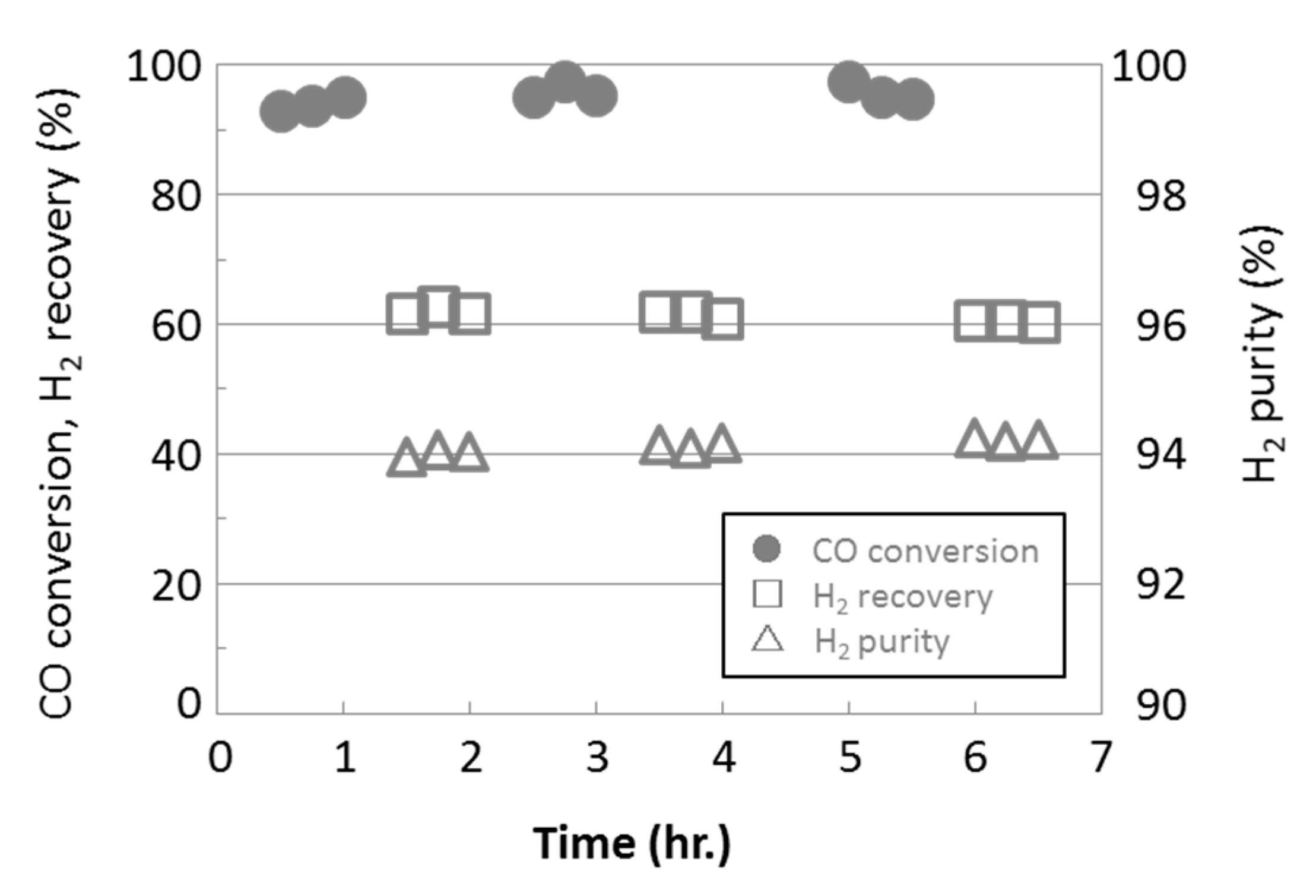 Membranes 09 00140 g011 Membranes 09 00140 g011