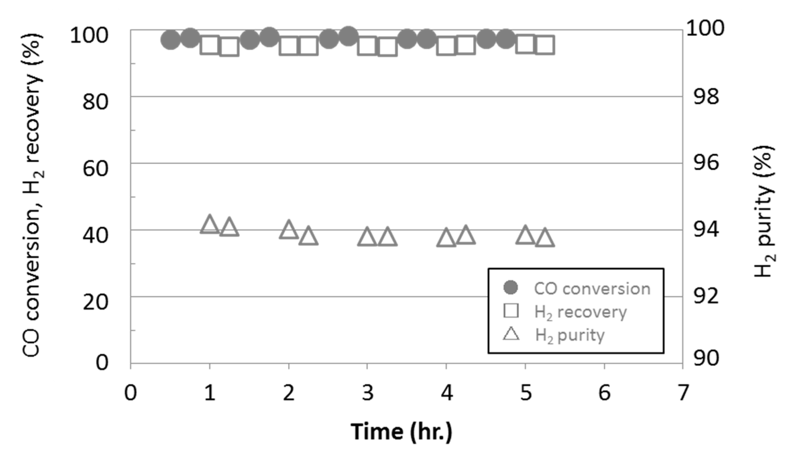 Membranes 09 00140 g012 Membranes 09 00140 g012