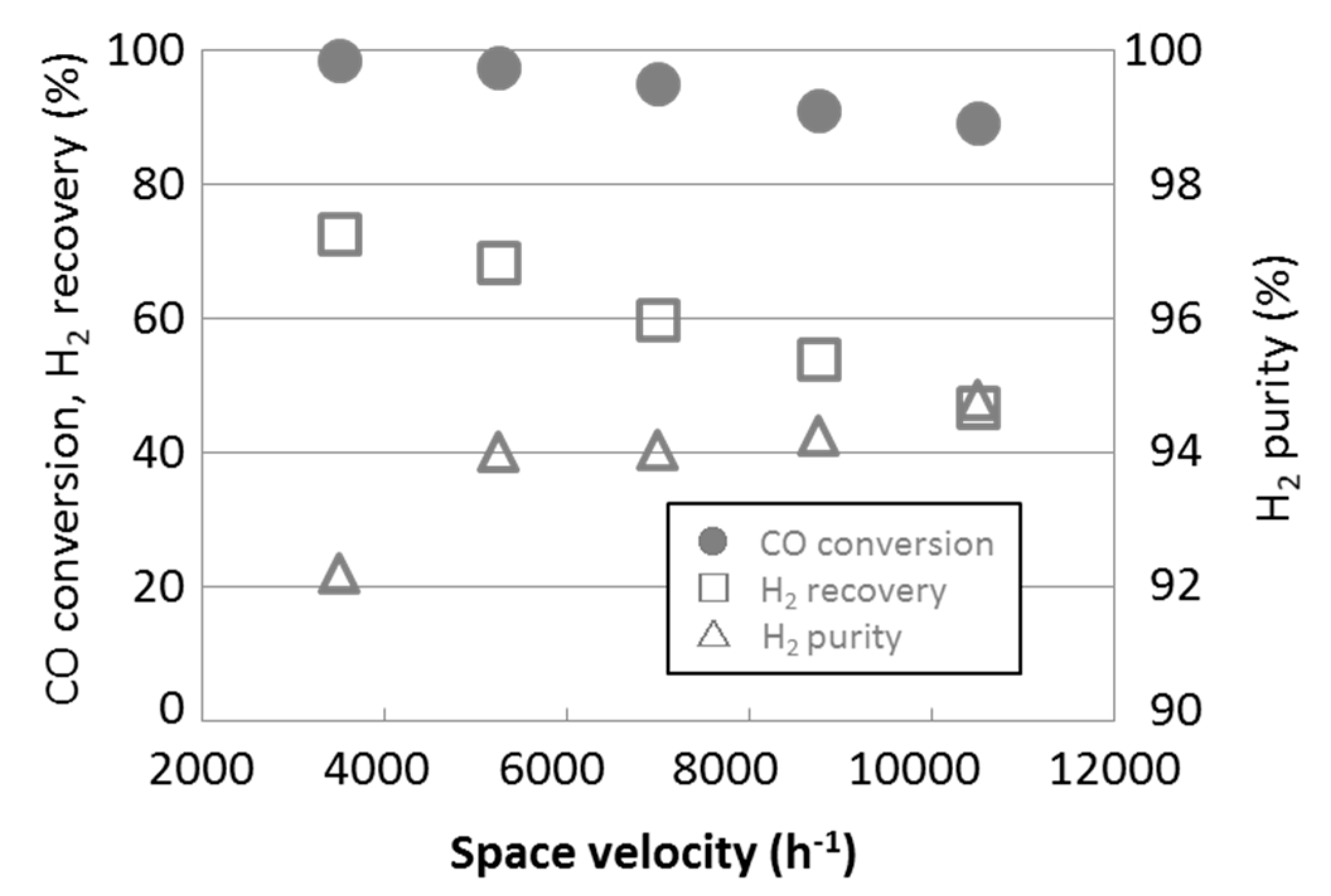 Membranes 09 00140 g013 Membranes 09 00140 g013