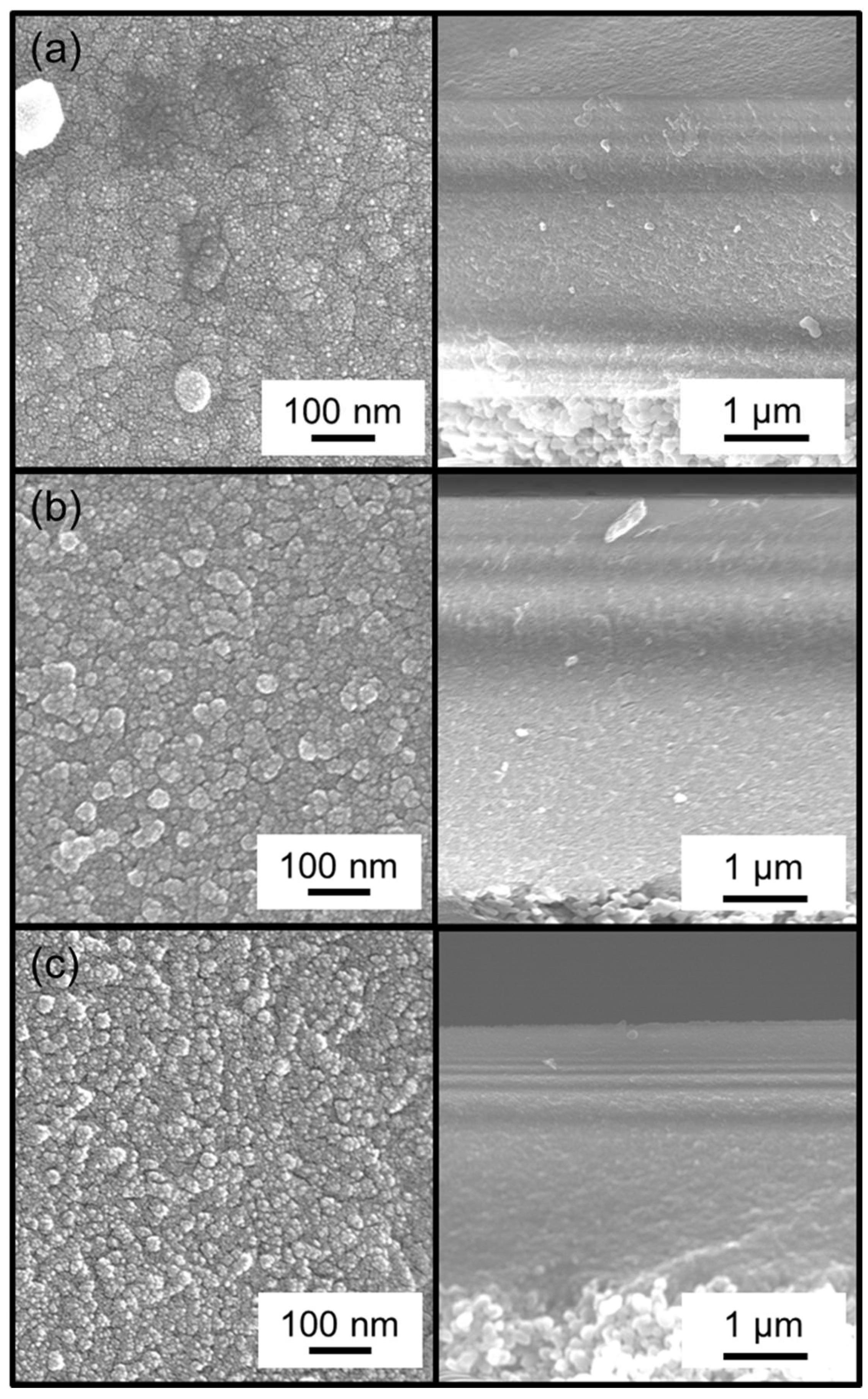 Membranes 09 00144 g003