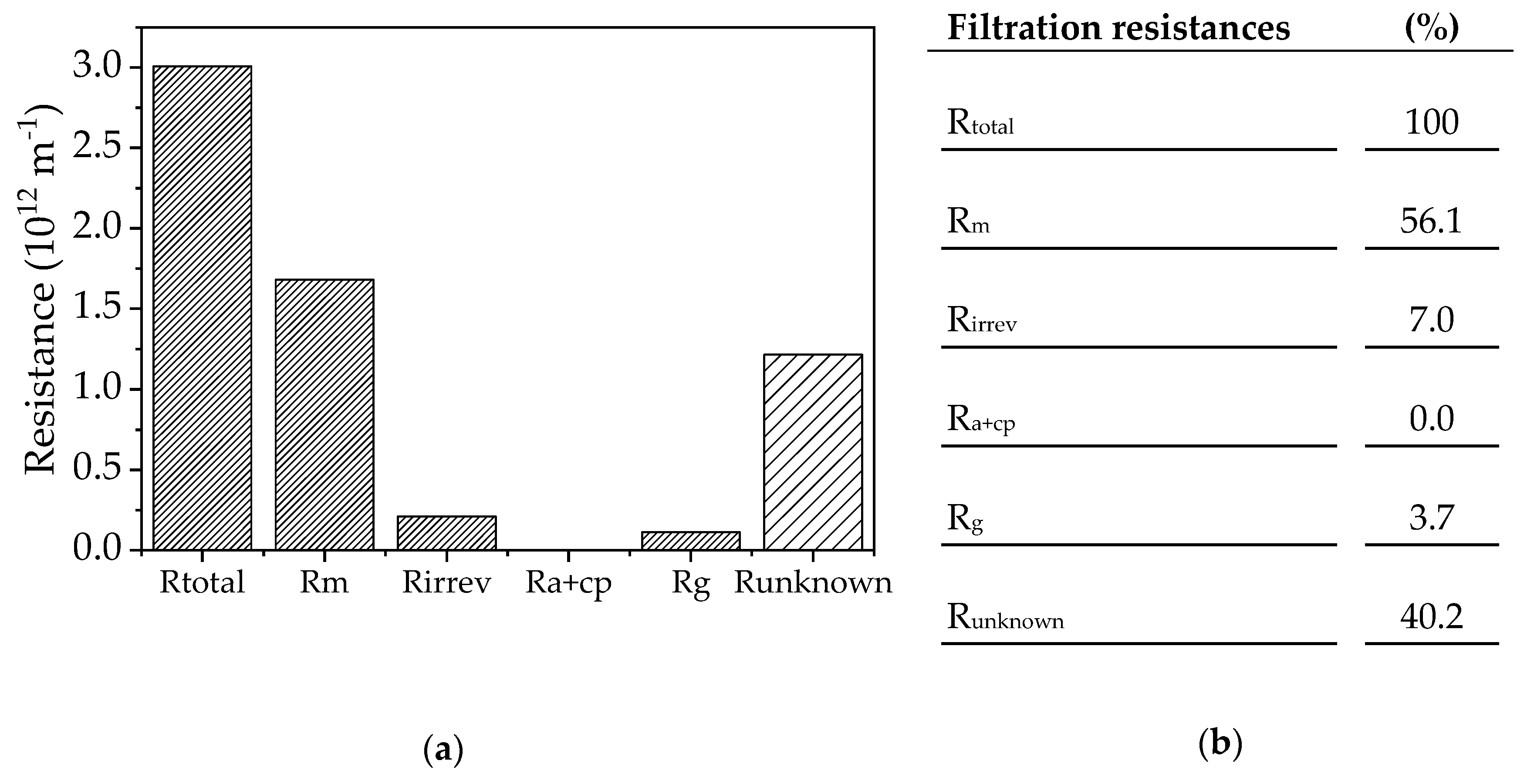 Membranes 09 00148 g005
